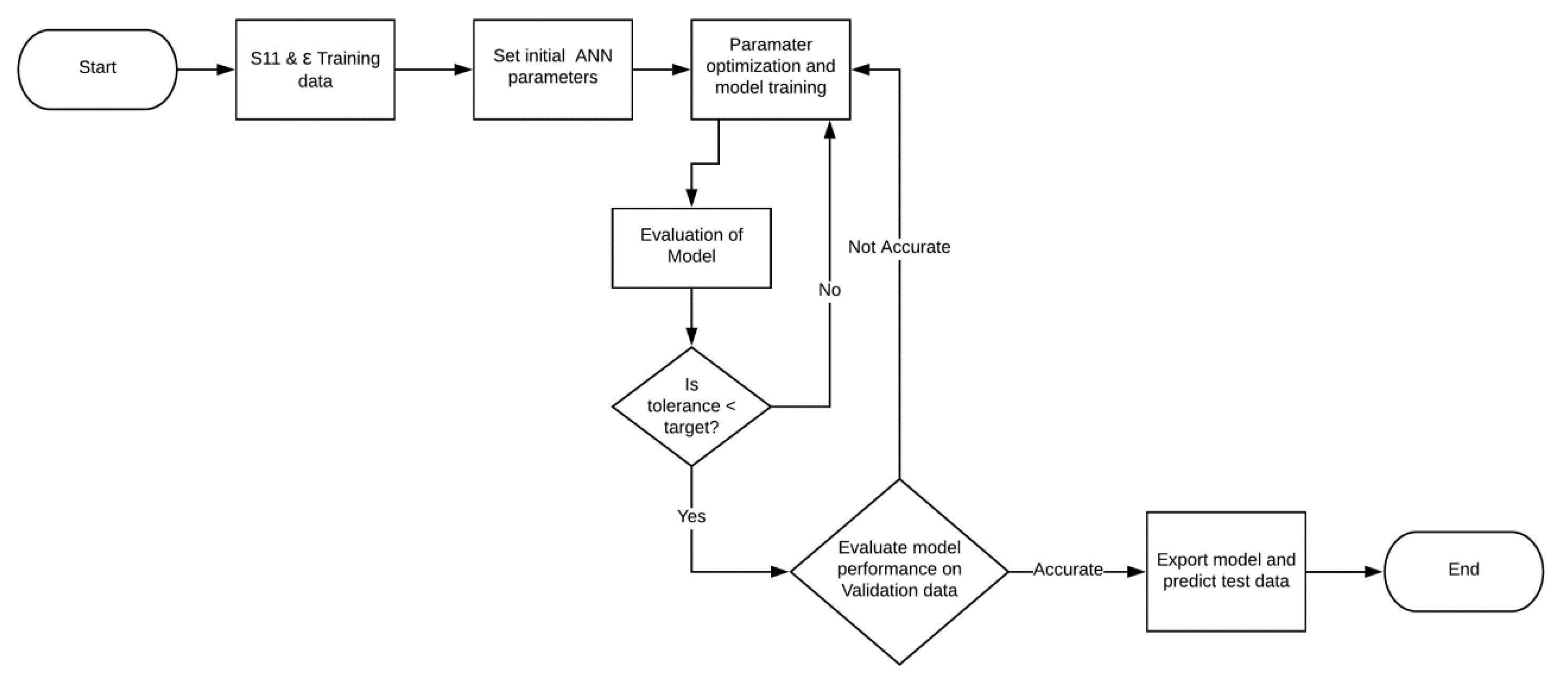 Sensors 20 04640 g006 Sensors 20 04640 g006