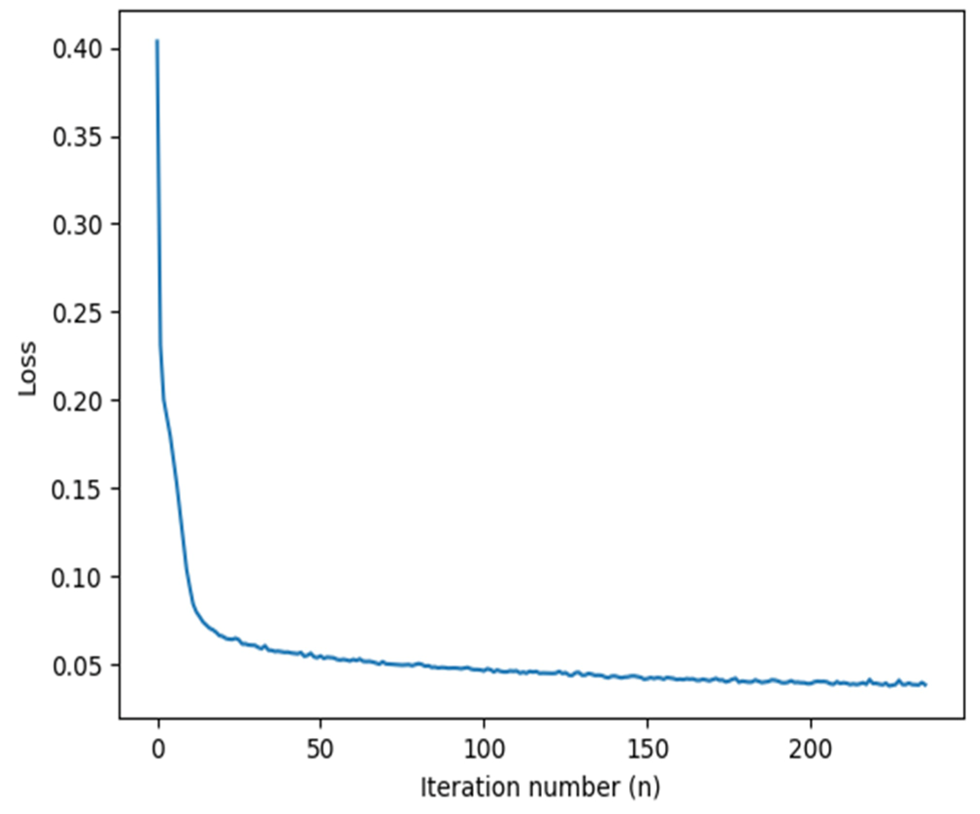 Sensors 20 04640 g007 Sensors 20 04640 g007