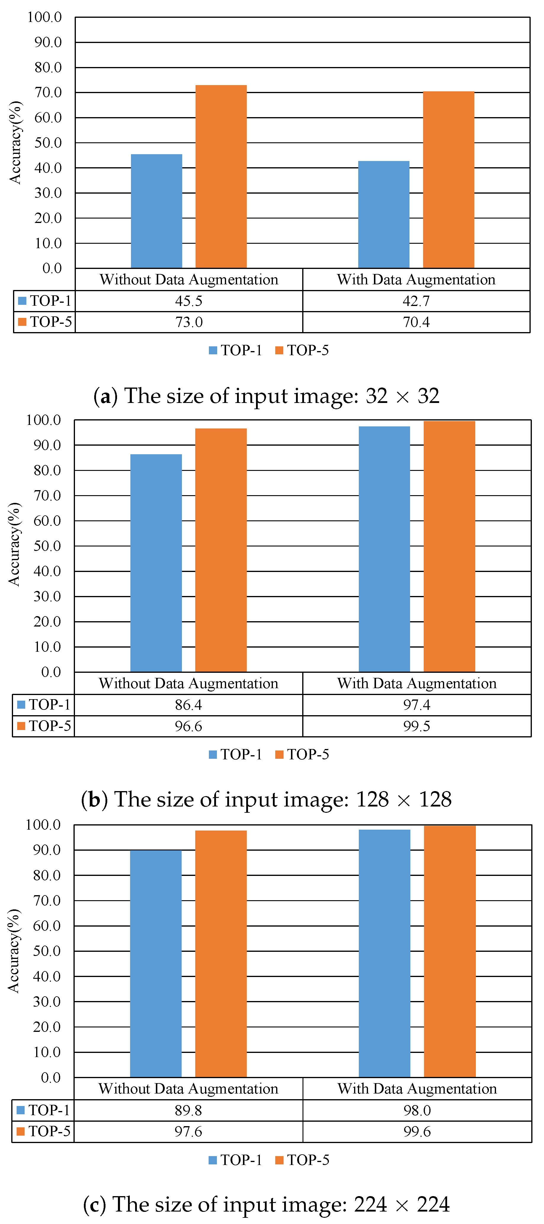 Sensors 20 04641 g009