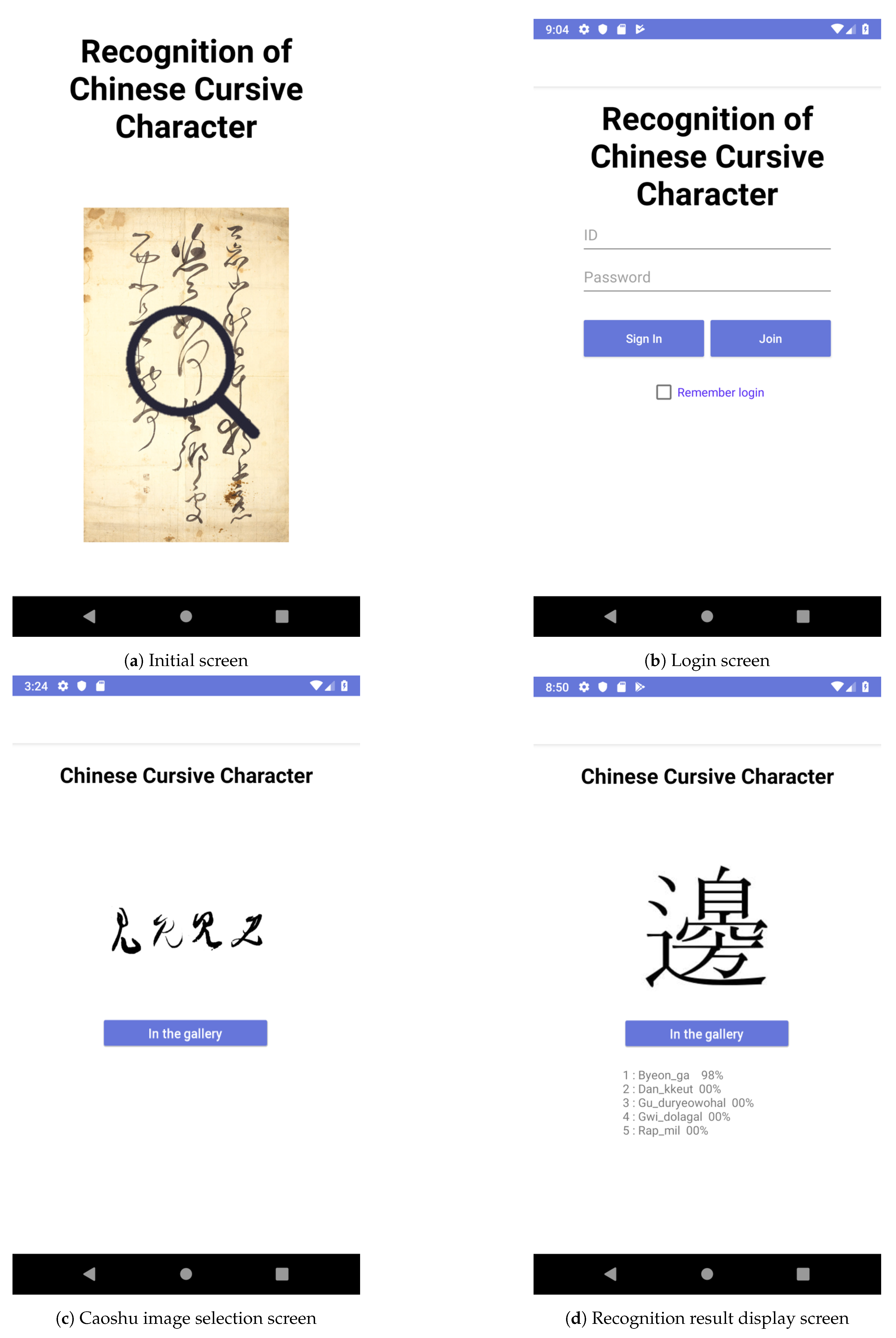 Sensors 20 04641 g011