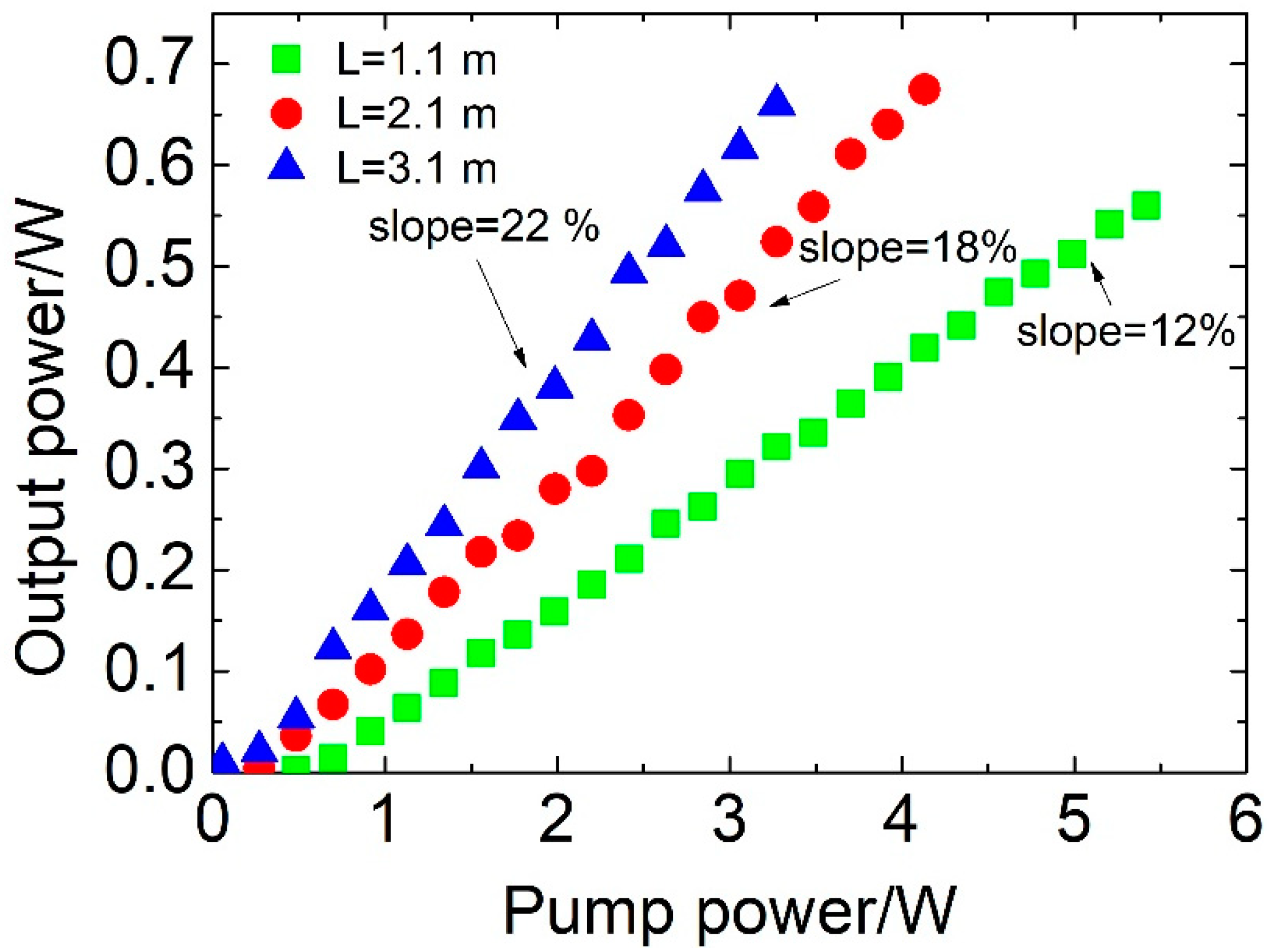 Sensors 20 04642 g002