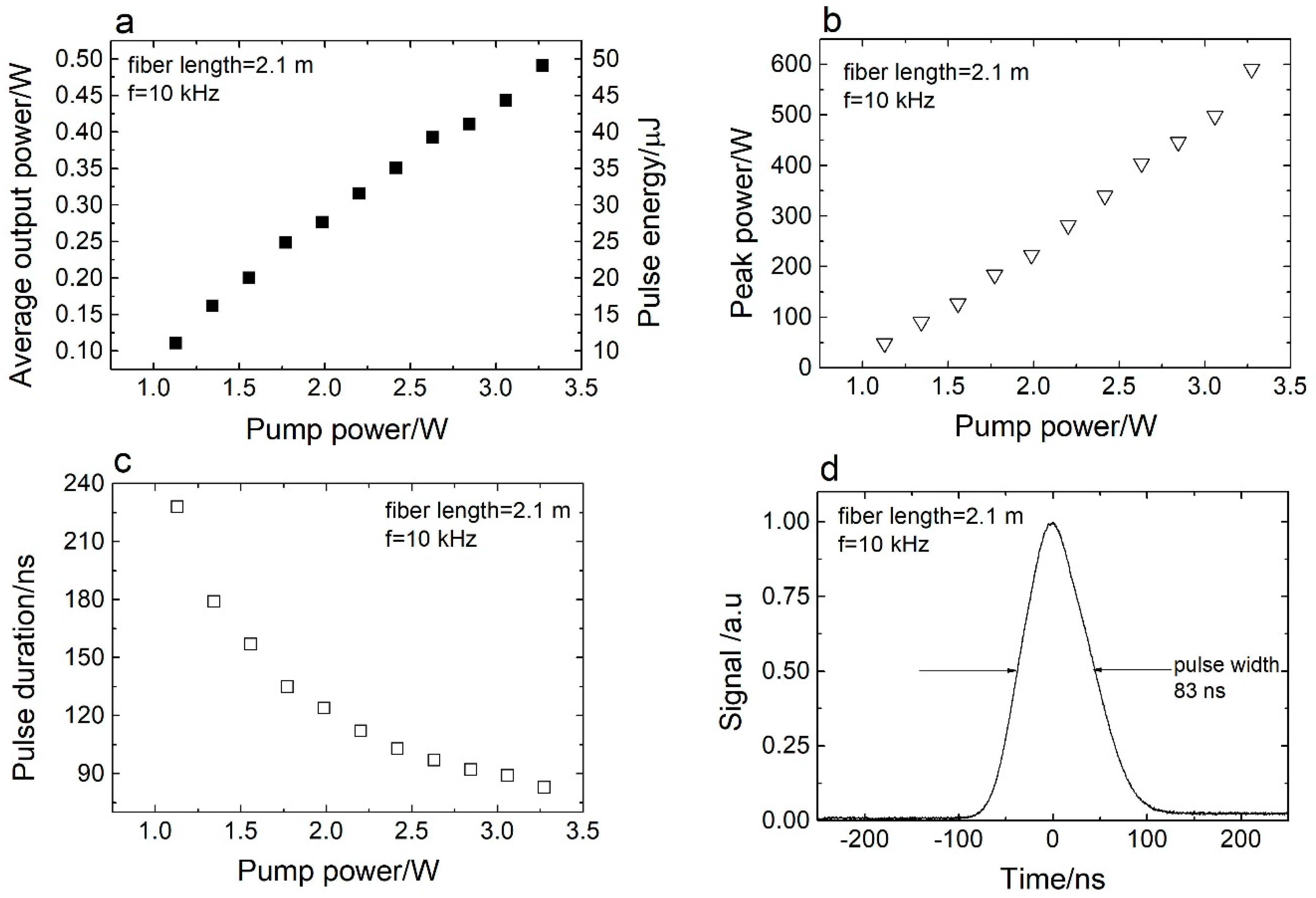 Sensors 20 04642 g004