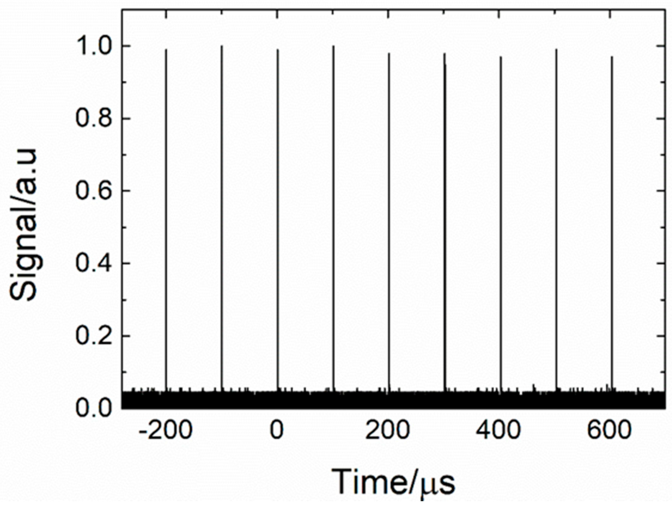 Sensors 20 04642 g007
