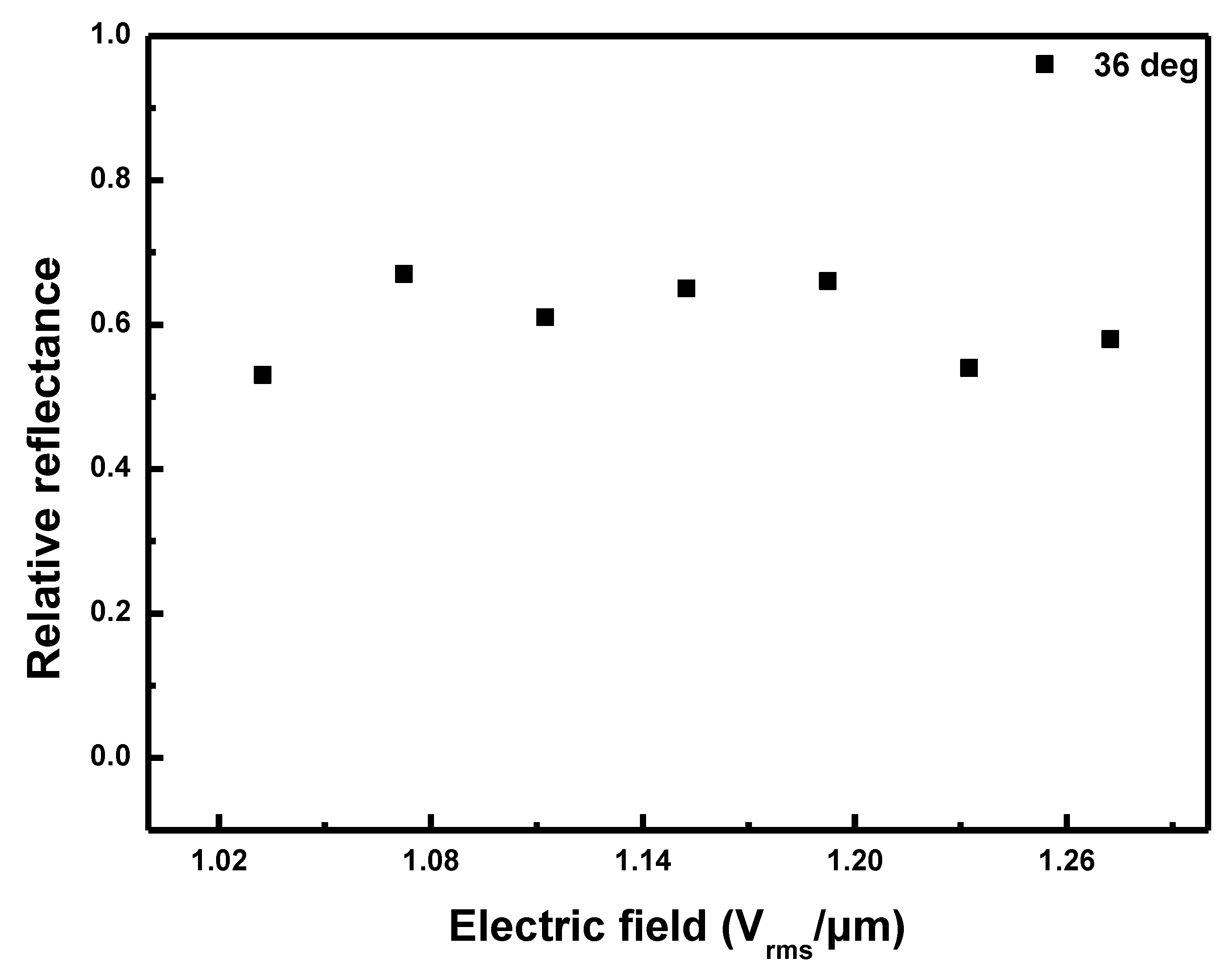 Sensors 20 04643 g009