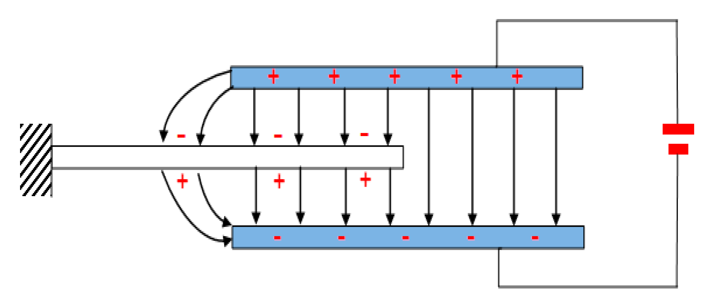 Sensors 20 04644 g003 Sensors 20 04644 g003