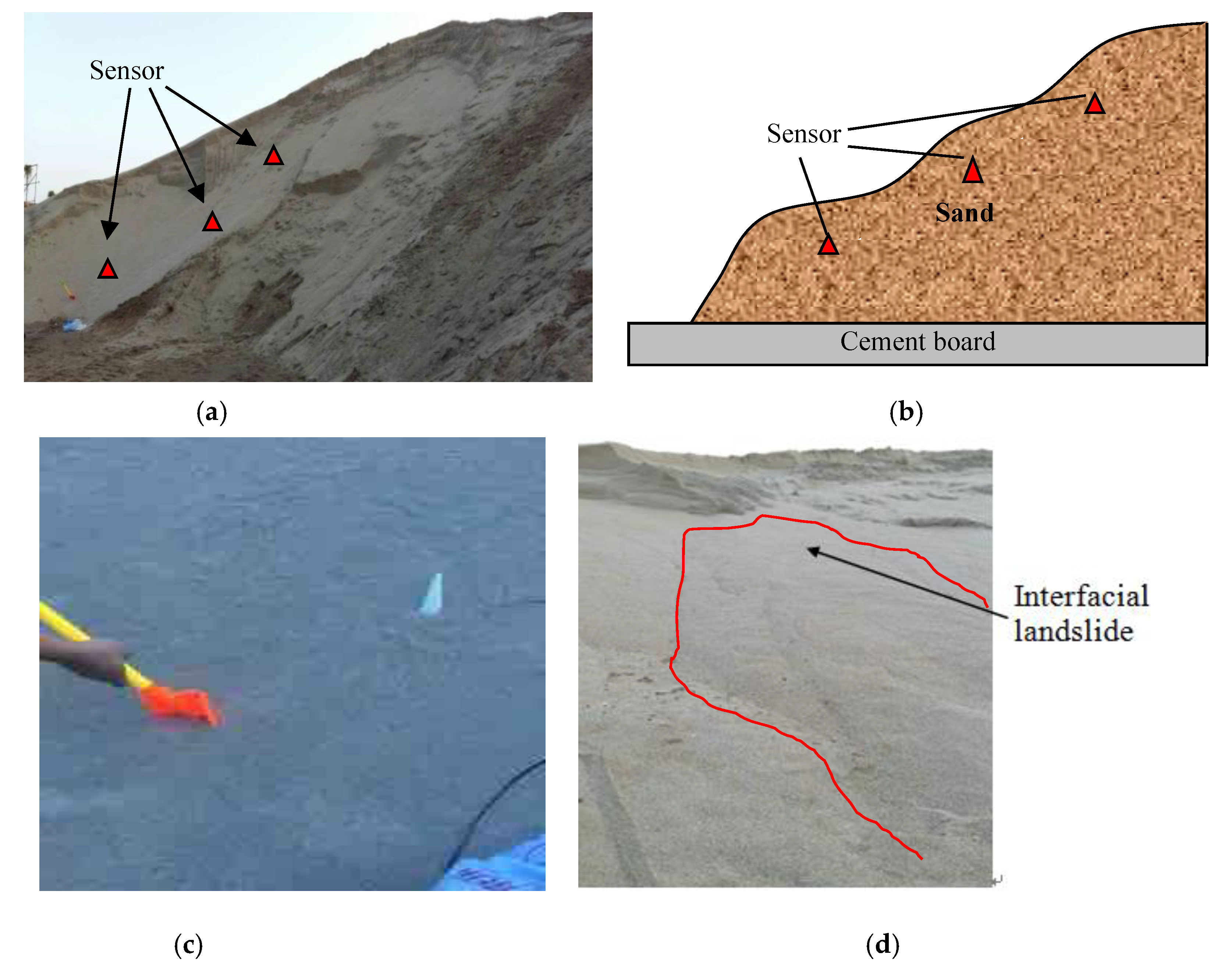 Sensors 20 04644 g011 Sensors 20 04644 g011