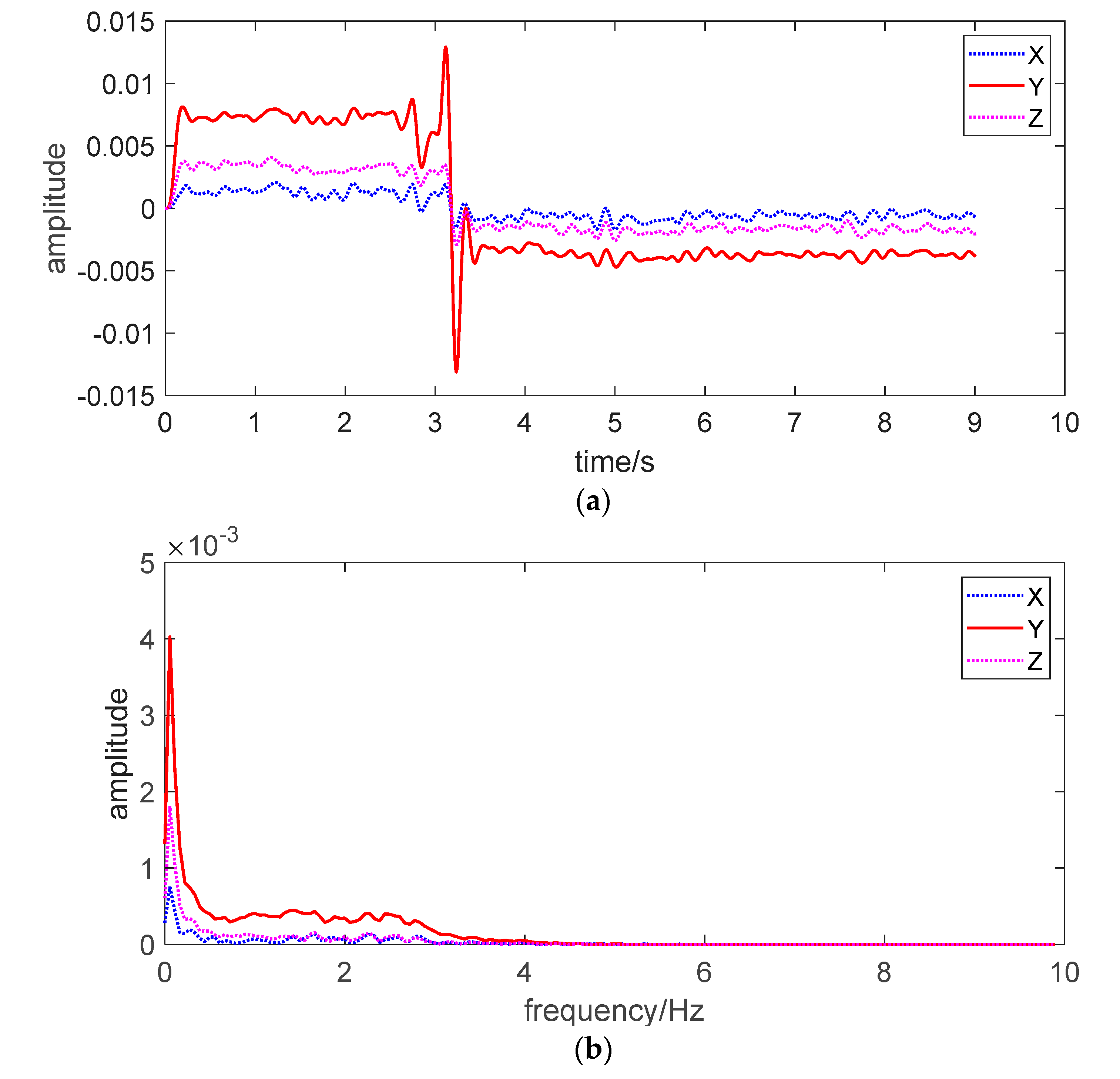 Sensors 20 04644 g012 Sensors 20 04644 g012