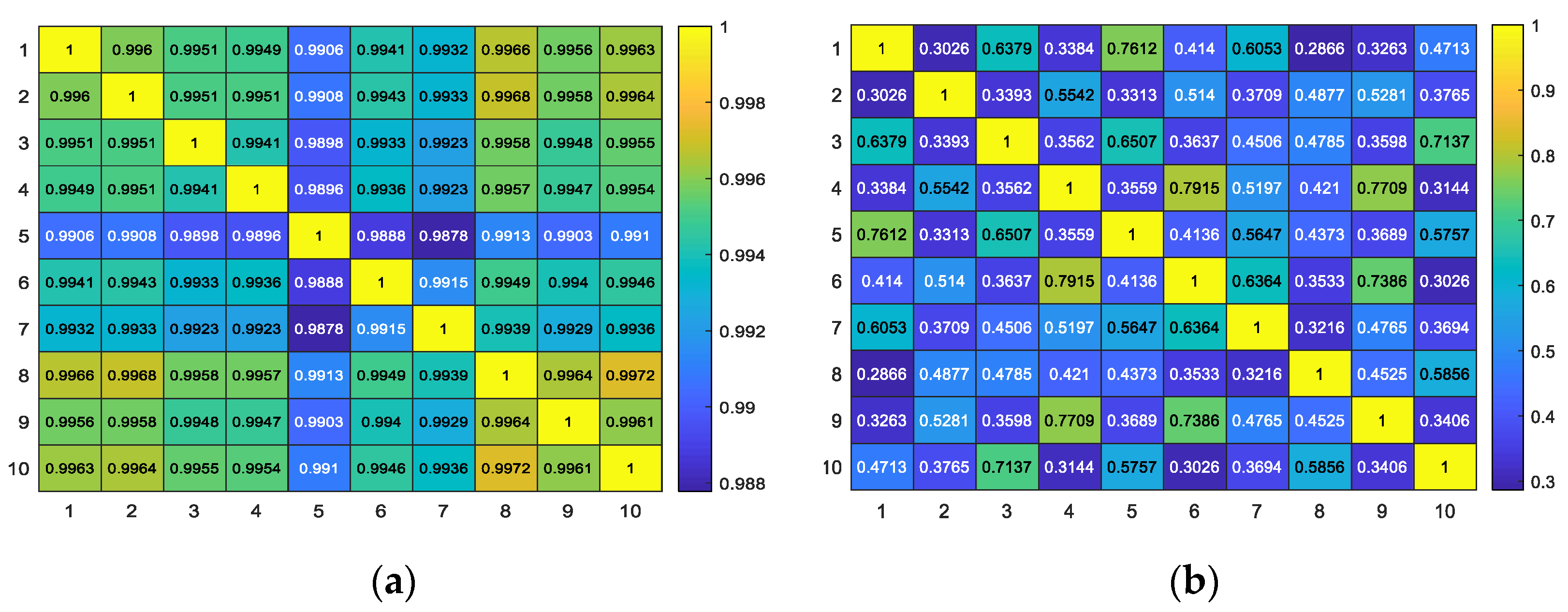 Sensors 20 04649 g008