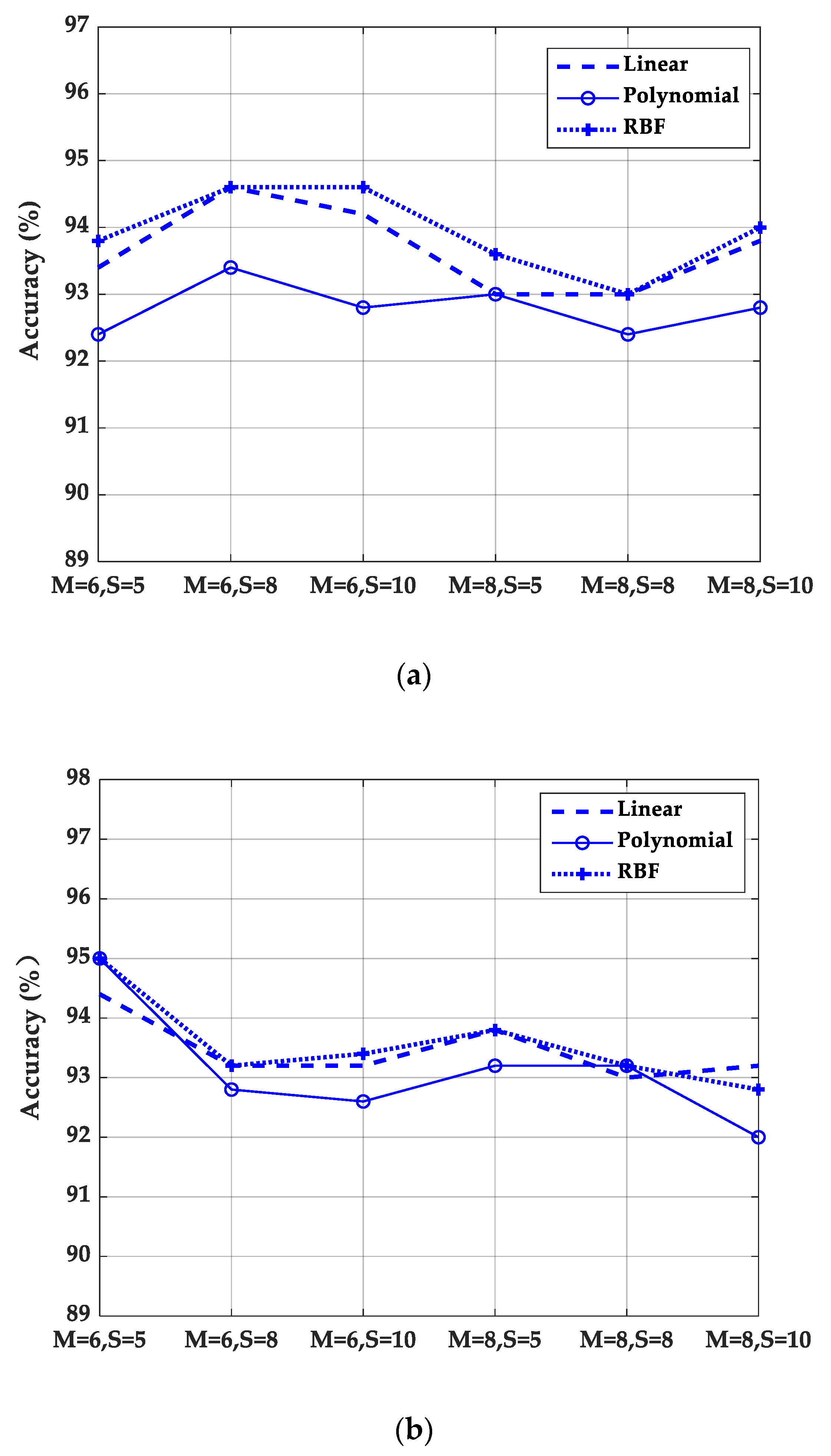 Sensors 20 04649 g011a