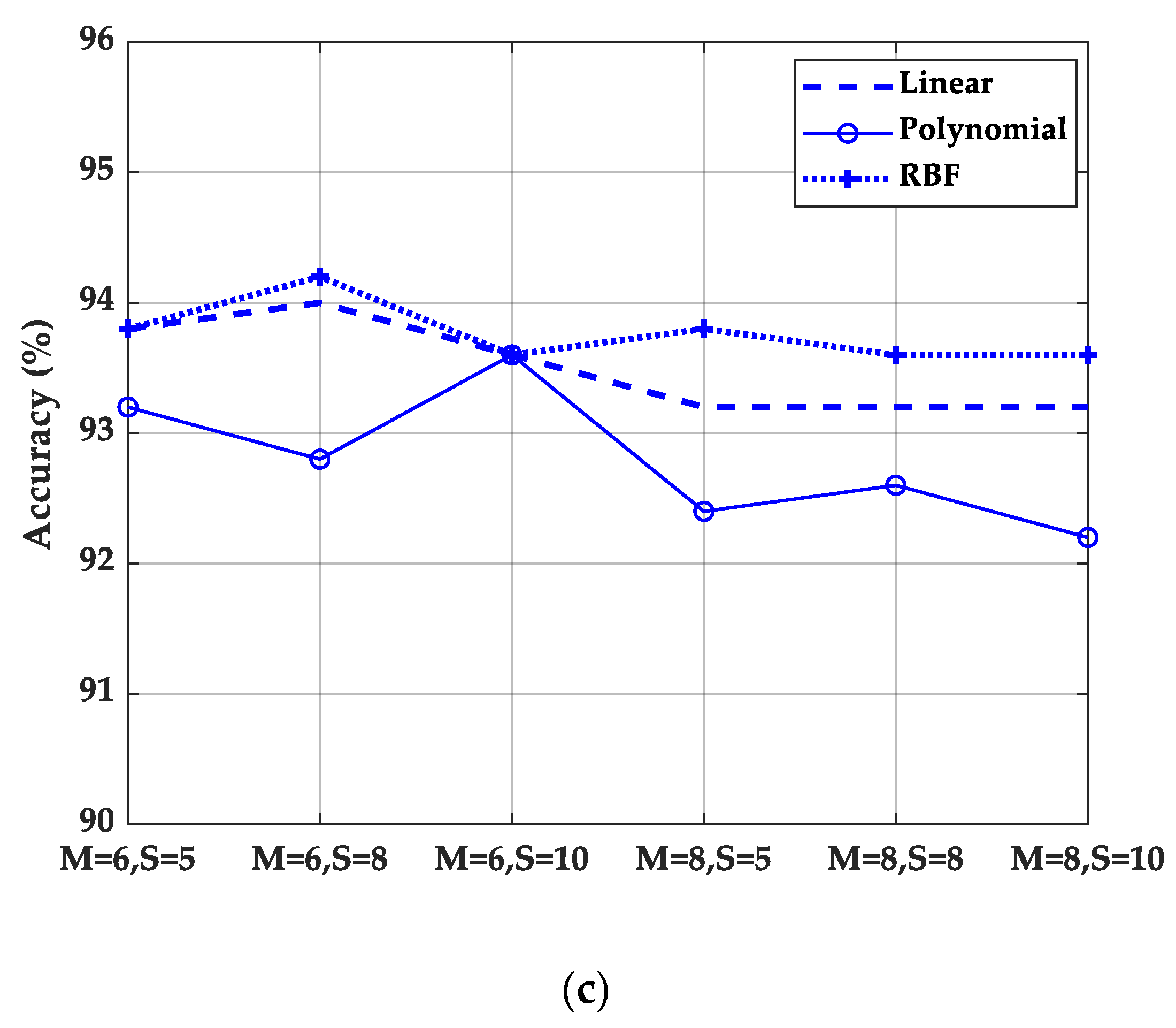 Sensors 20 04649 g011b