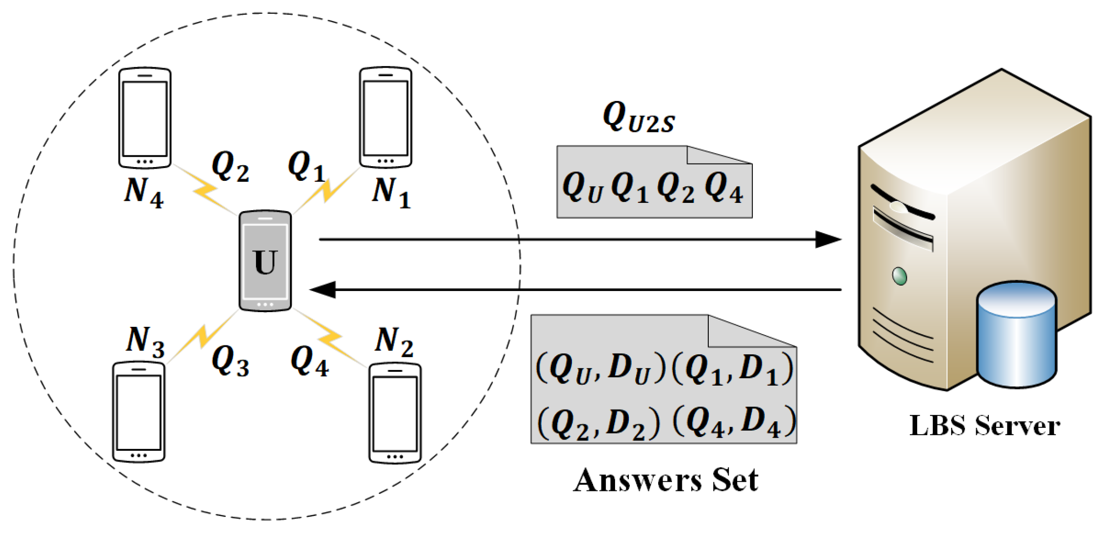 Sensors 20 04651 g003