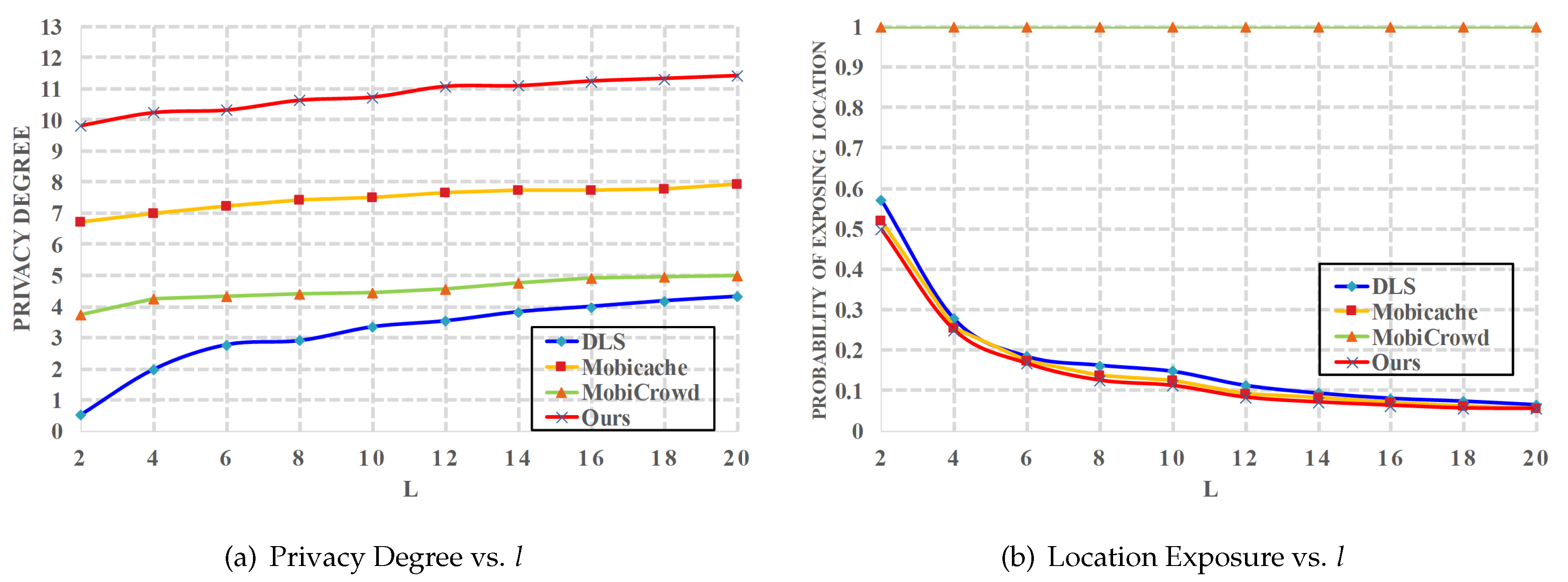 Sensors 20 04651 g004
