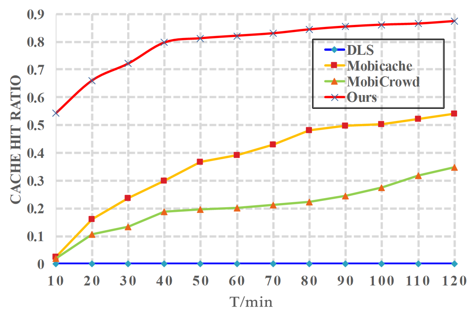 Sensors 20 04651 g006