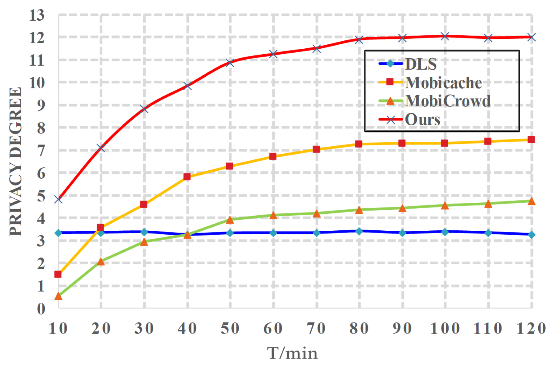 Sensors 20 04651 g007