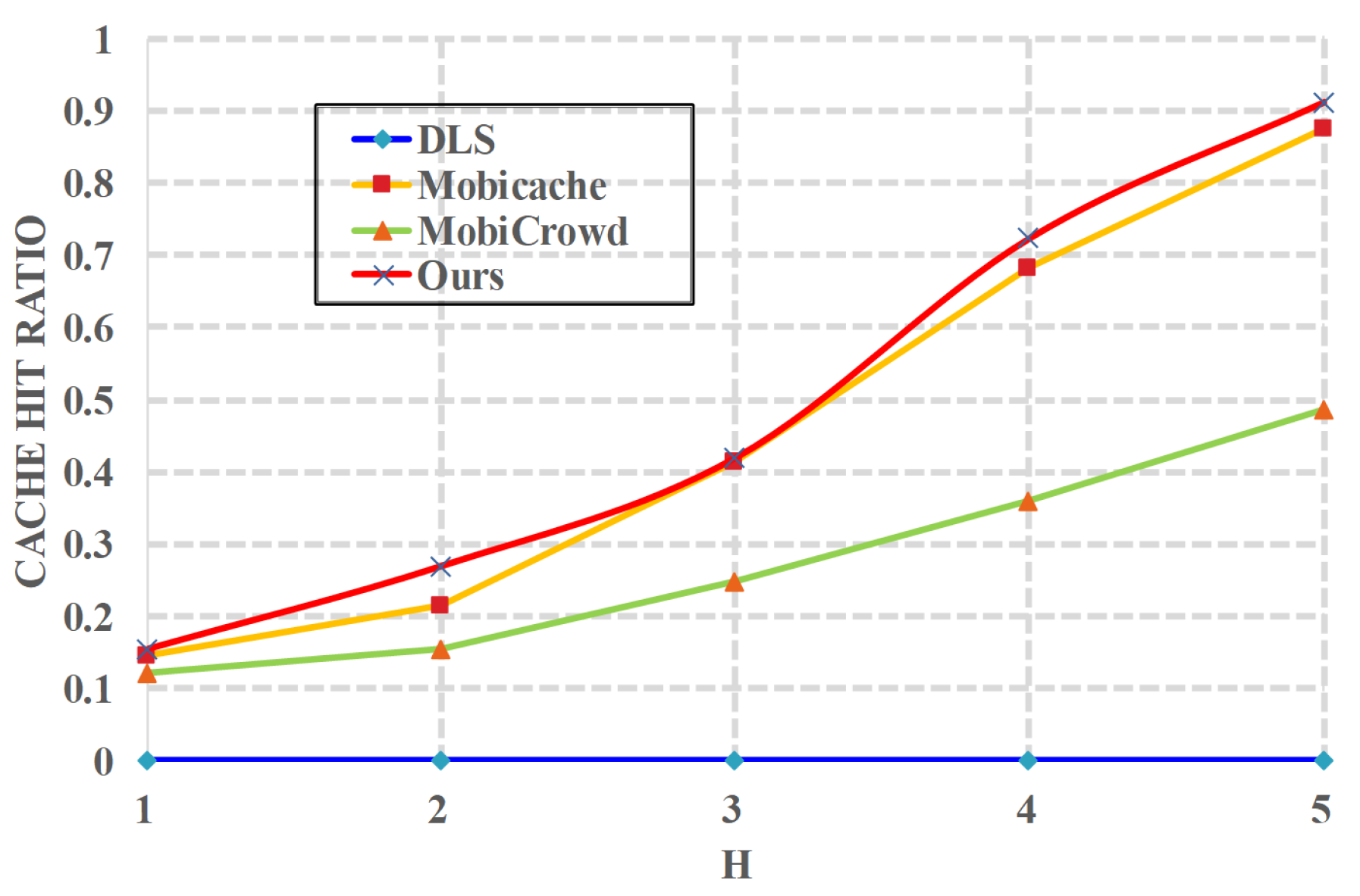Sensors 20 04651 g008