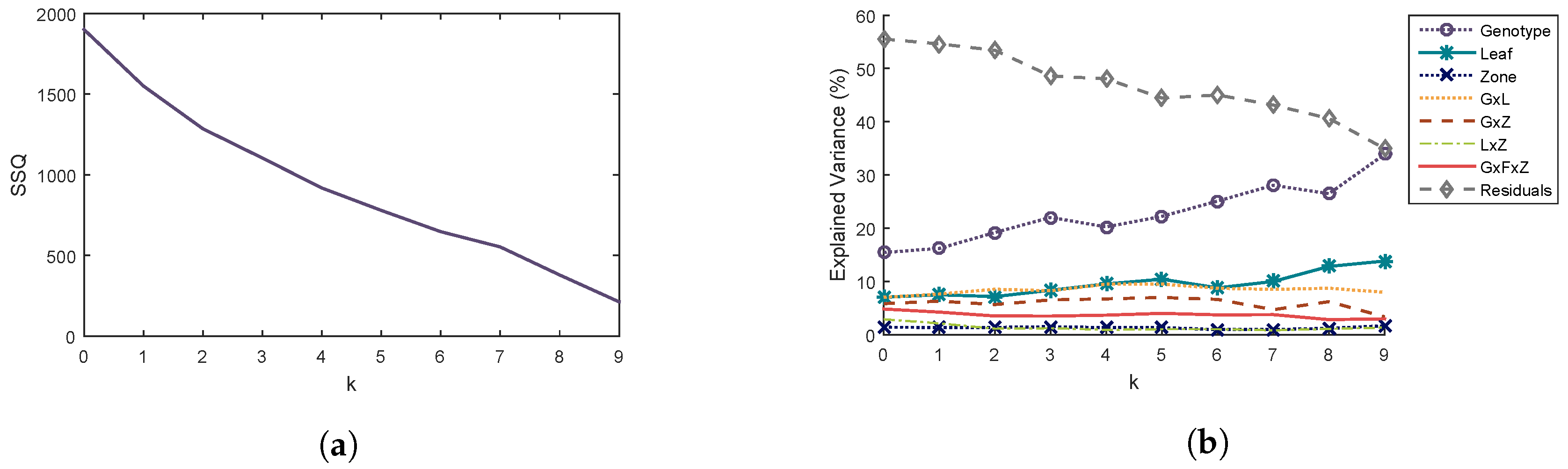 Sensors 20 04652 g004 Sensors 20 04652 g004