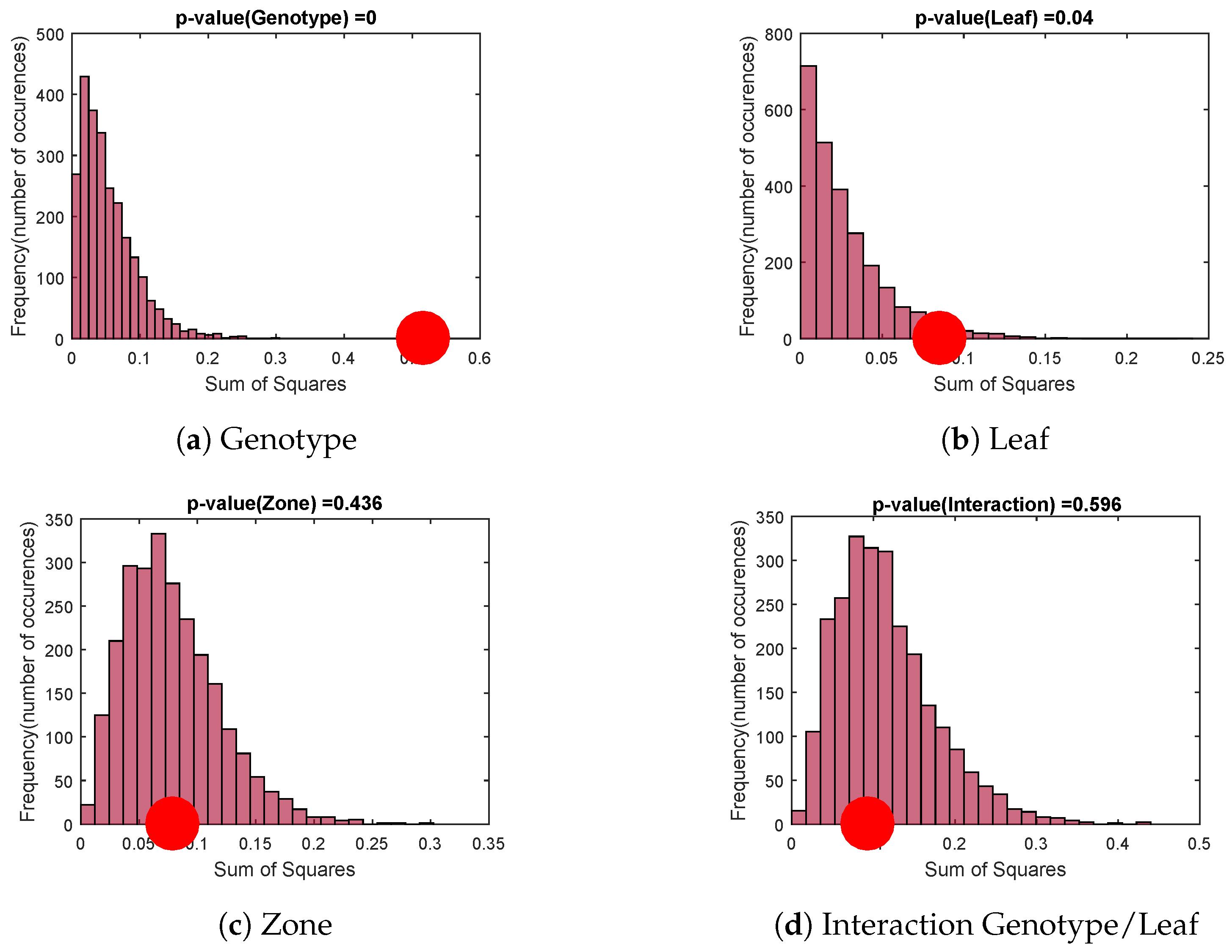 Sensors 20 04652 g006 Sensors 20 04652 g006