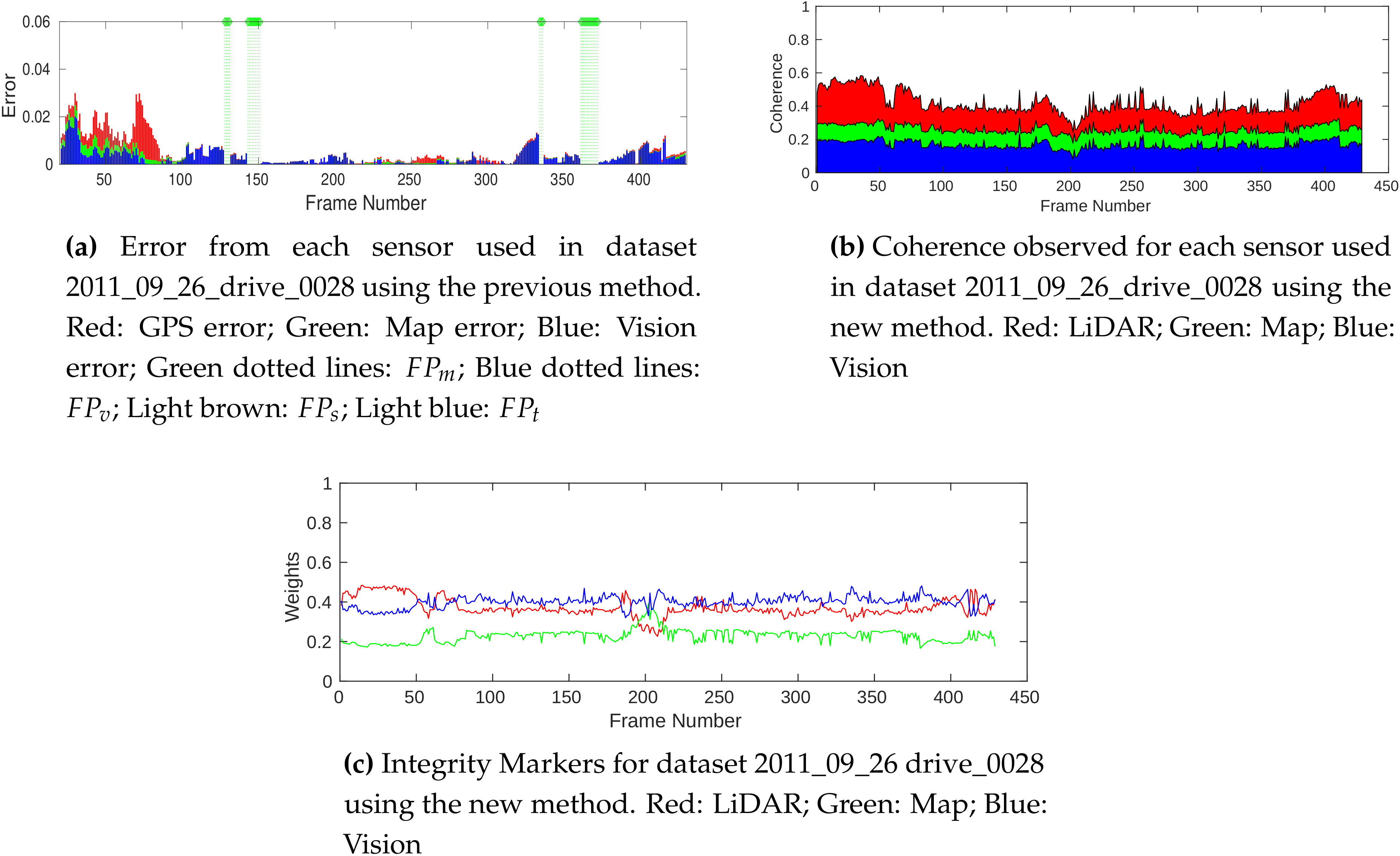 Sensors 20 04654 g006 Sensors 20 04654 g006
