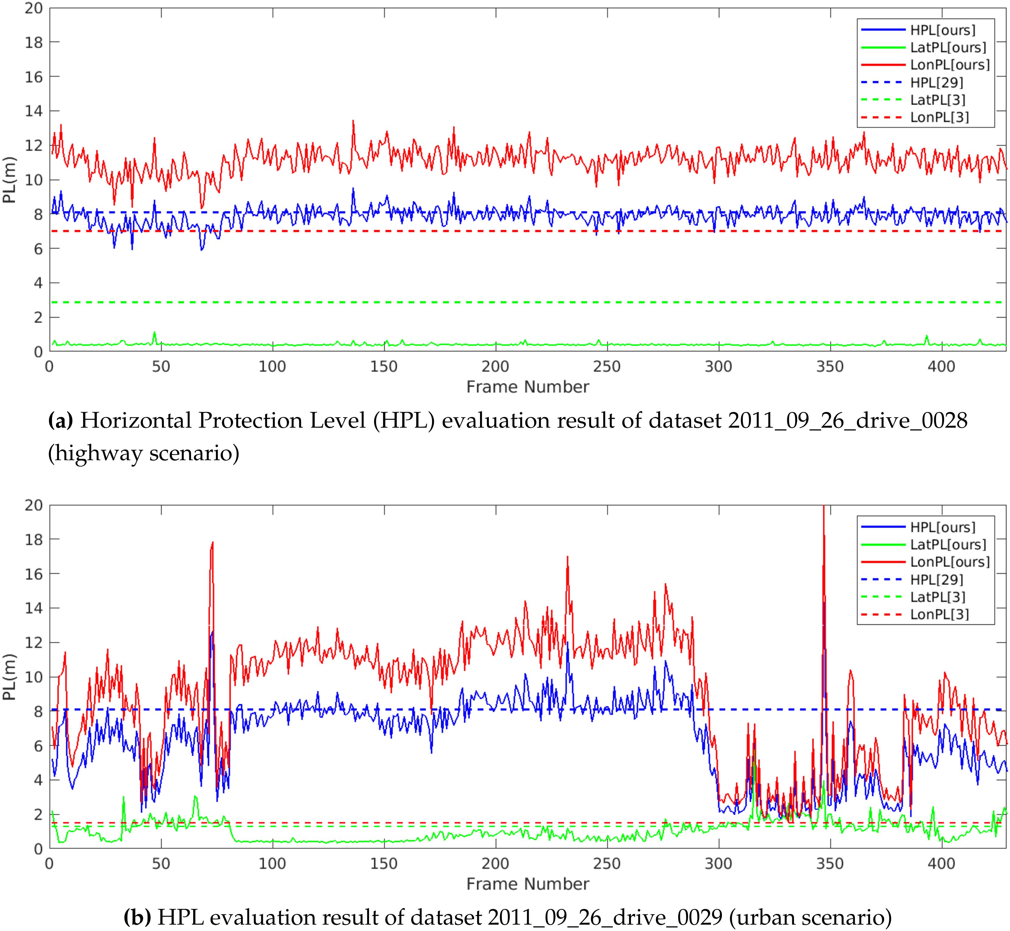 Sensors 20 04654 g009 Sensors 20 04654 g009