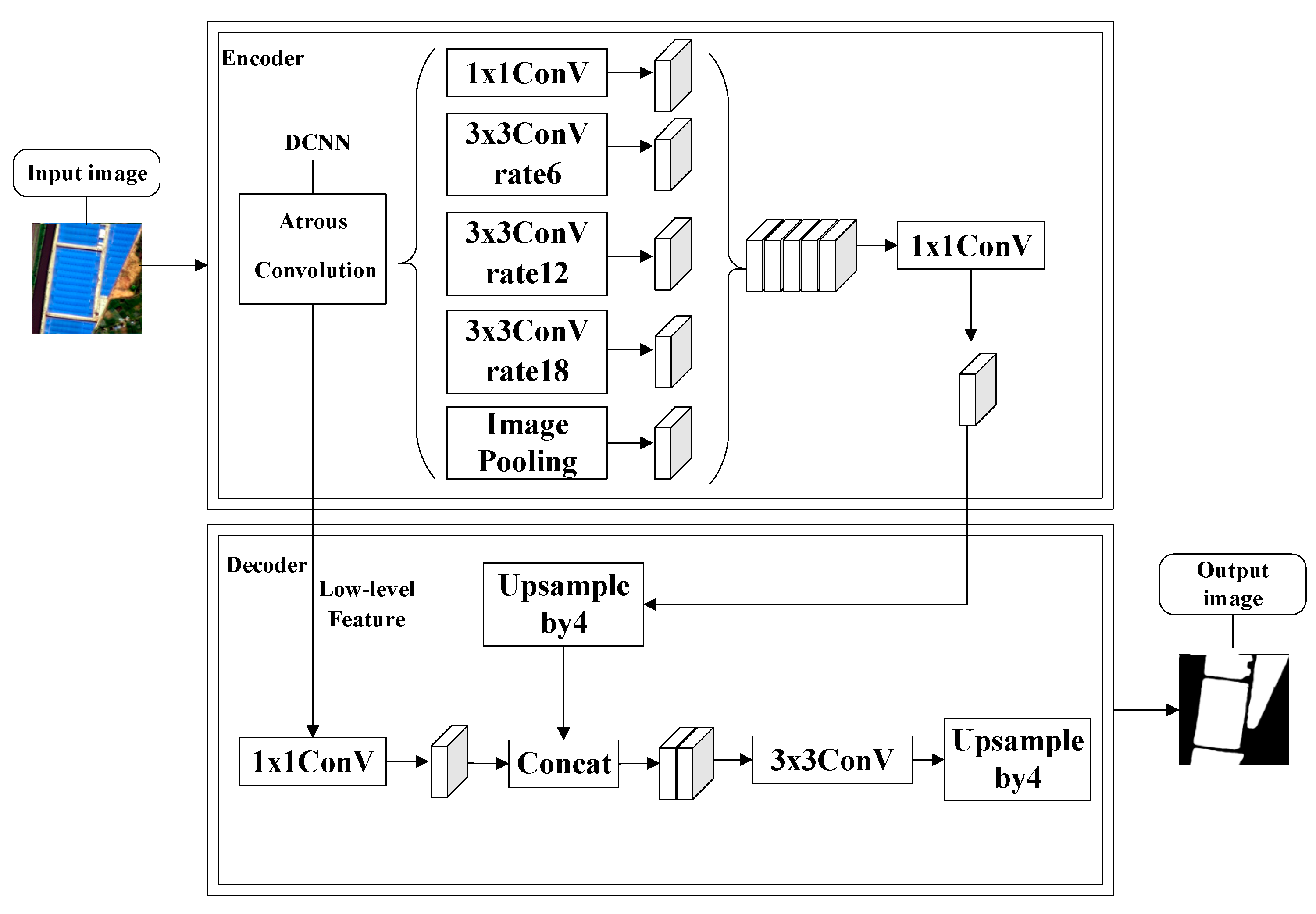 Sensors 20 04655 g002