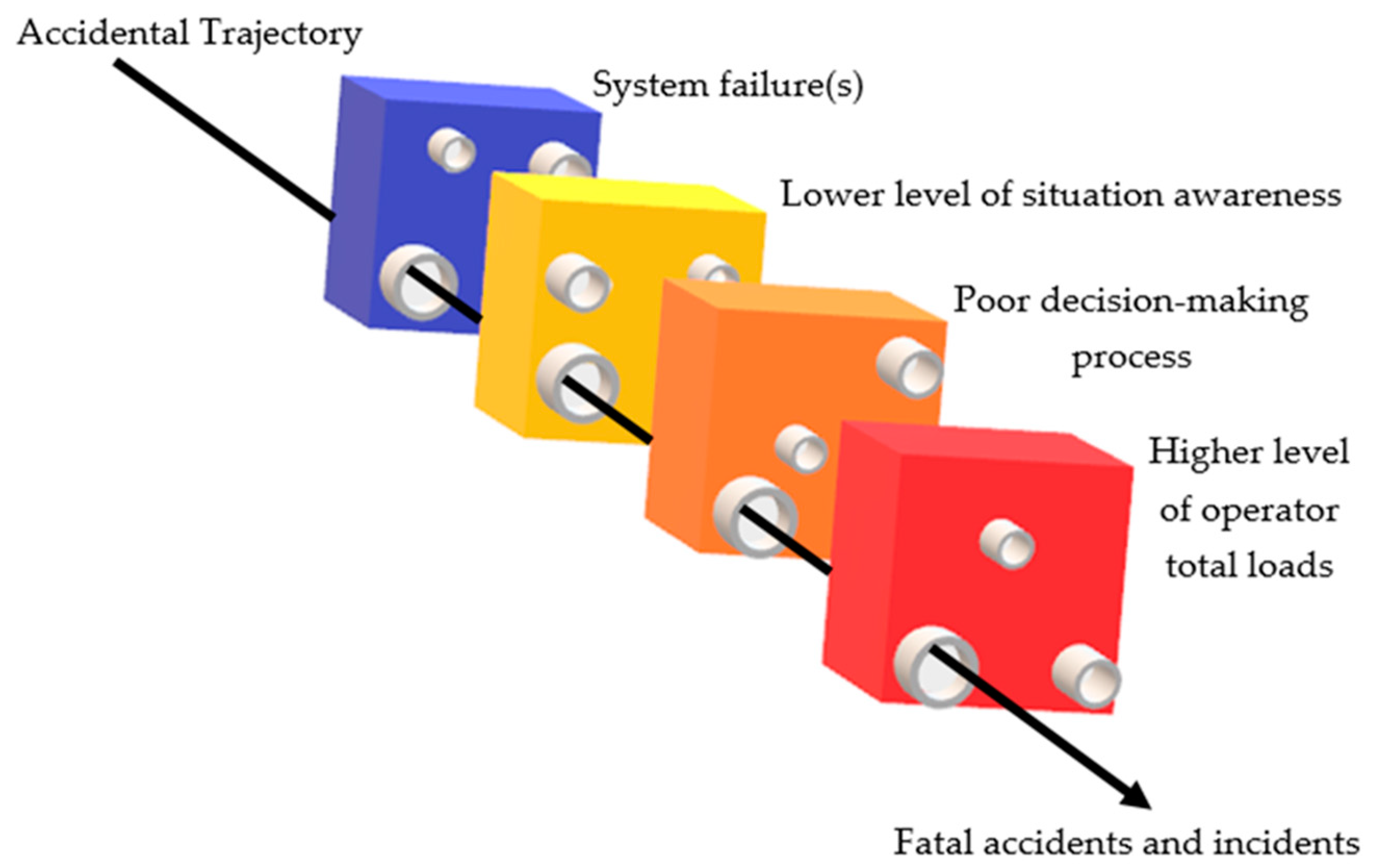 Sensors 20 04665 g003 Sensors 20 04665 g003
