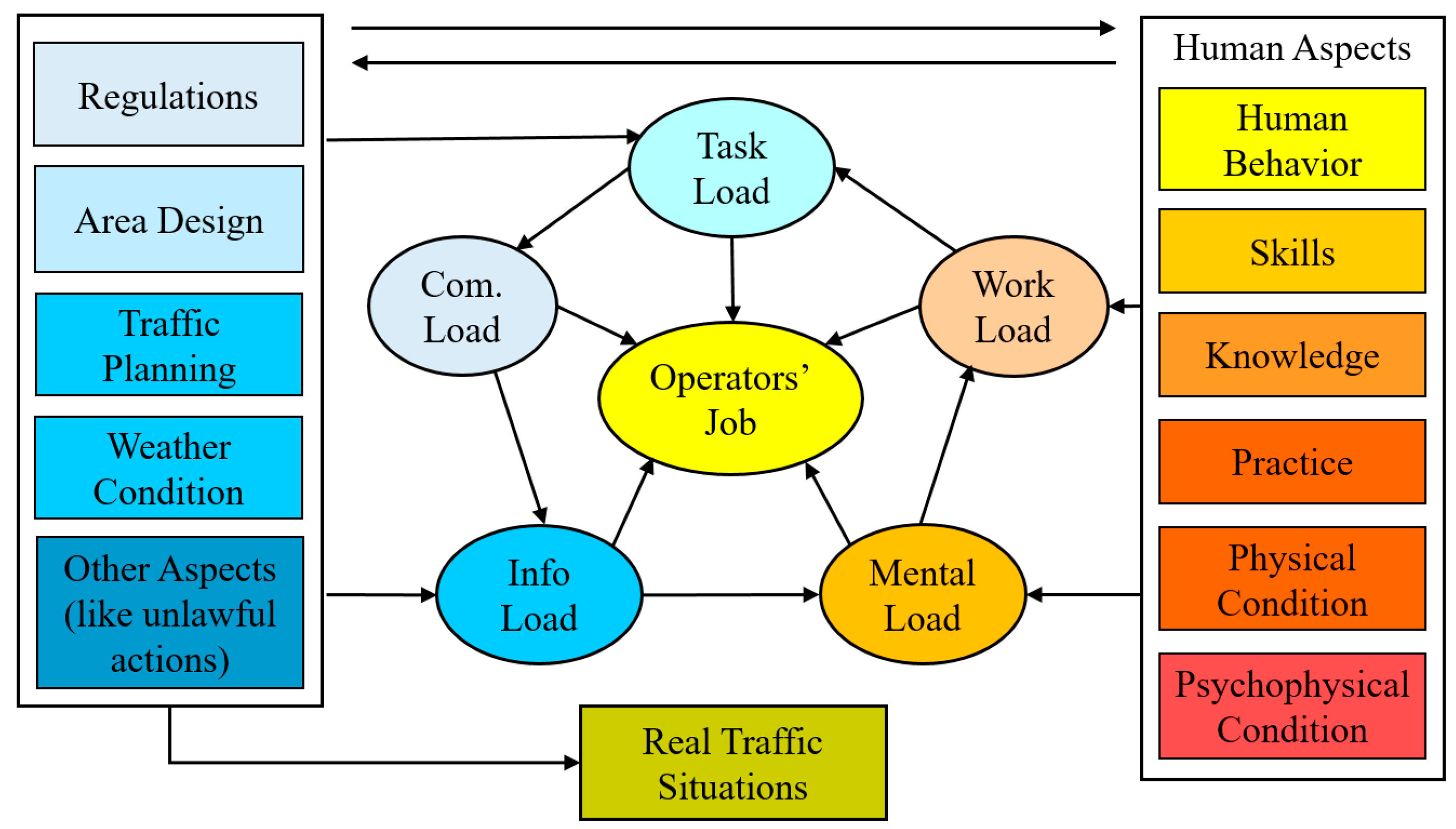 Sensors 20 04665 g004 Sensors 20 04665 g004