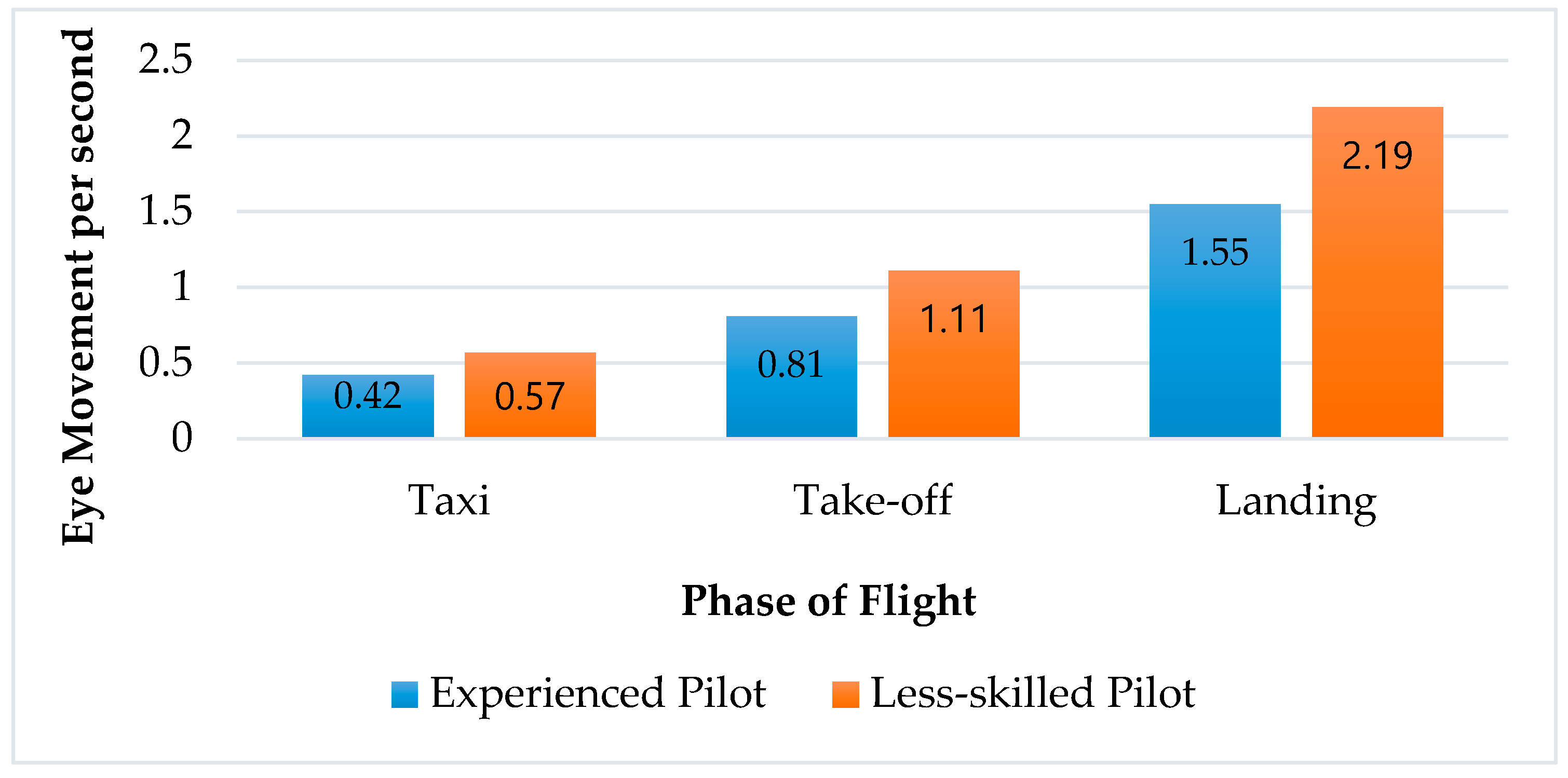 Sensors 20 04665 g012 Sensors 20 04665 g012
