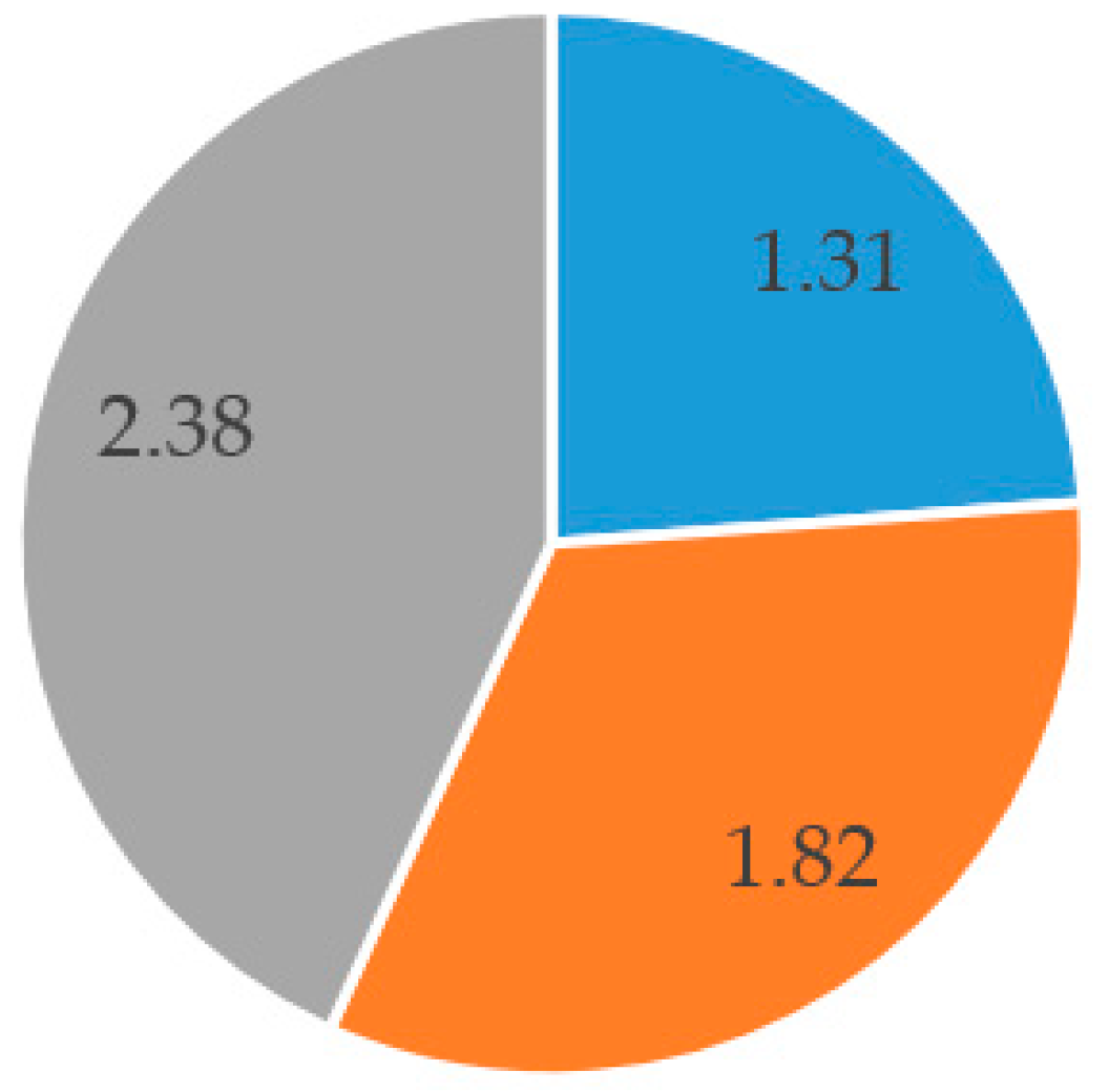Sensors 20 04665 g013 Sensors 20 04665 g013