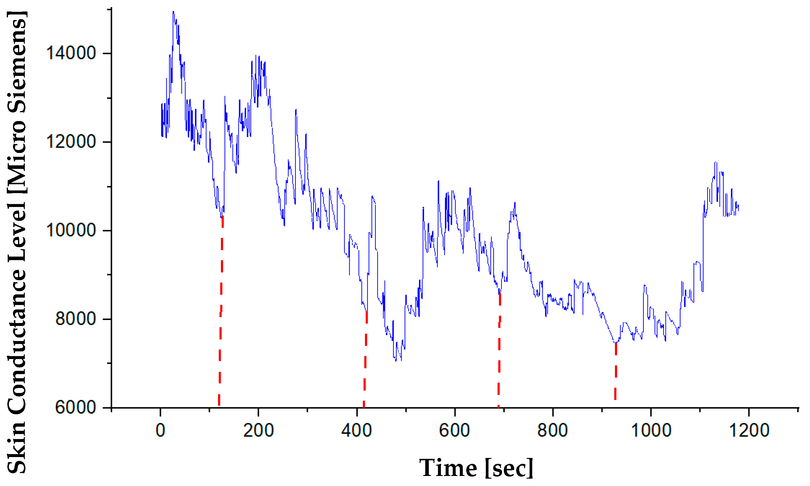 Sensors 20 04665 g015 Sensors 20 04665 g015
