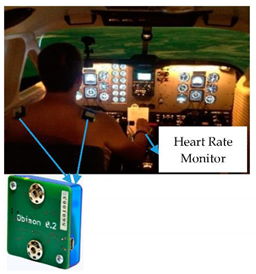 Sensors 20 04665 i003 Sensors 20 04665 i003
