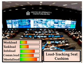 Sensors 20 04665 i006 Sensors 20 04665 i006