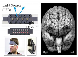 Sensors 20 04665 i007 Sensors 20 04665 i007