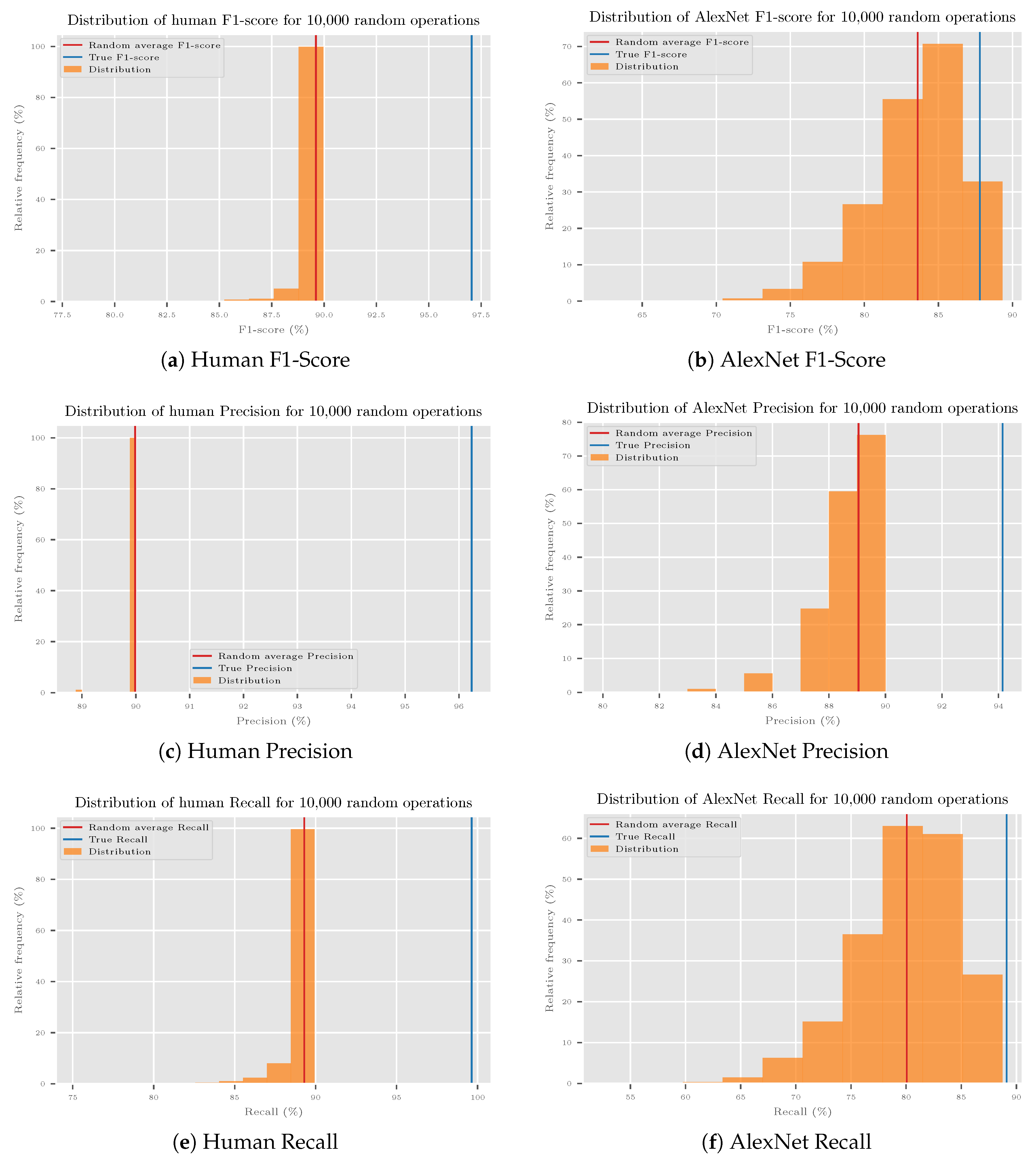 Sensors 20 04668 g009 Sensors 20 04668 g009