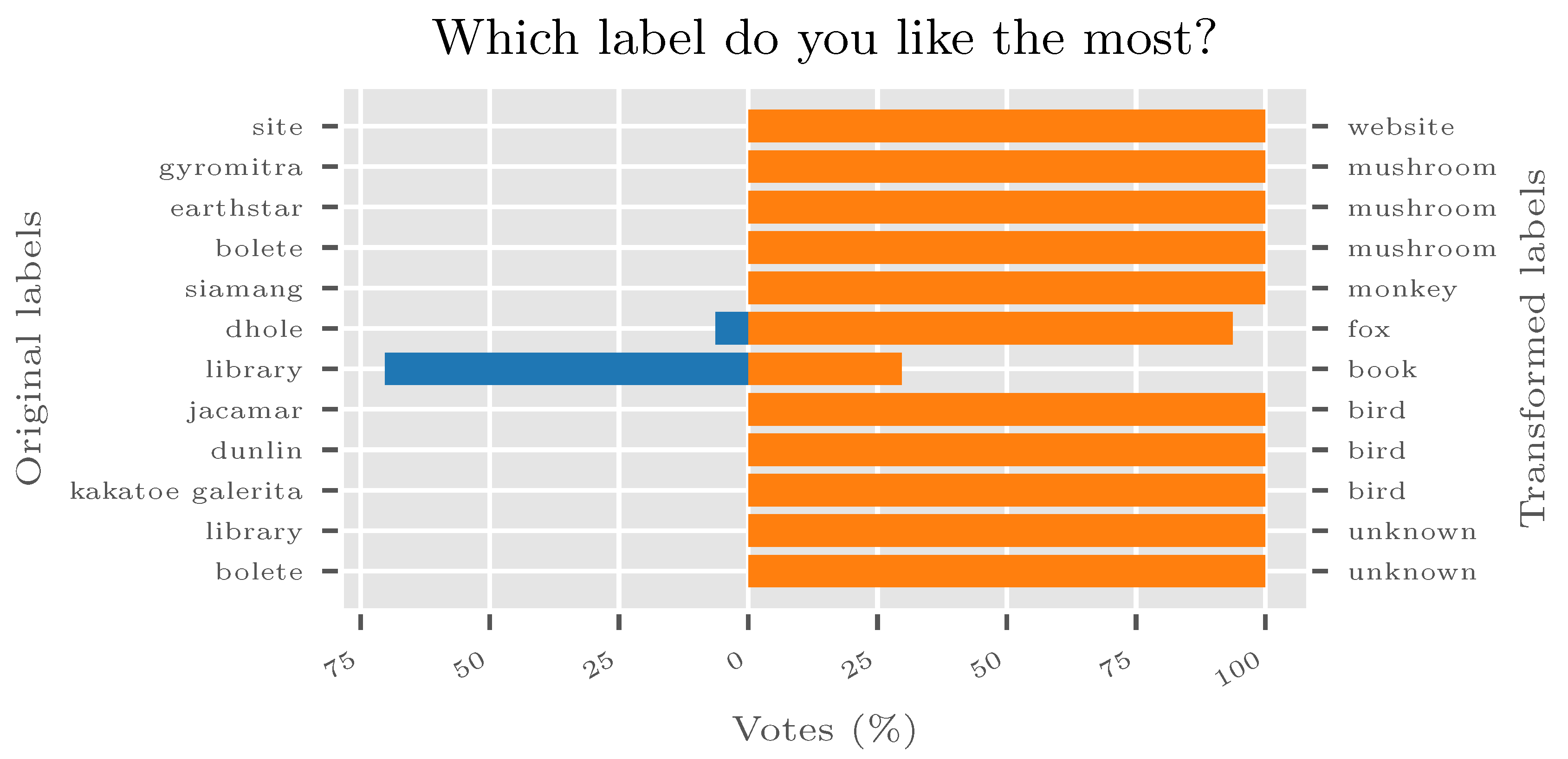 Sensors 20 04668 g010 Sensors 20 04668 g010