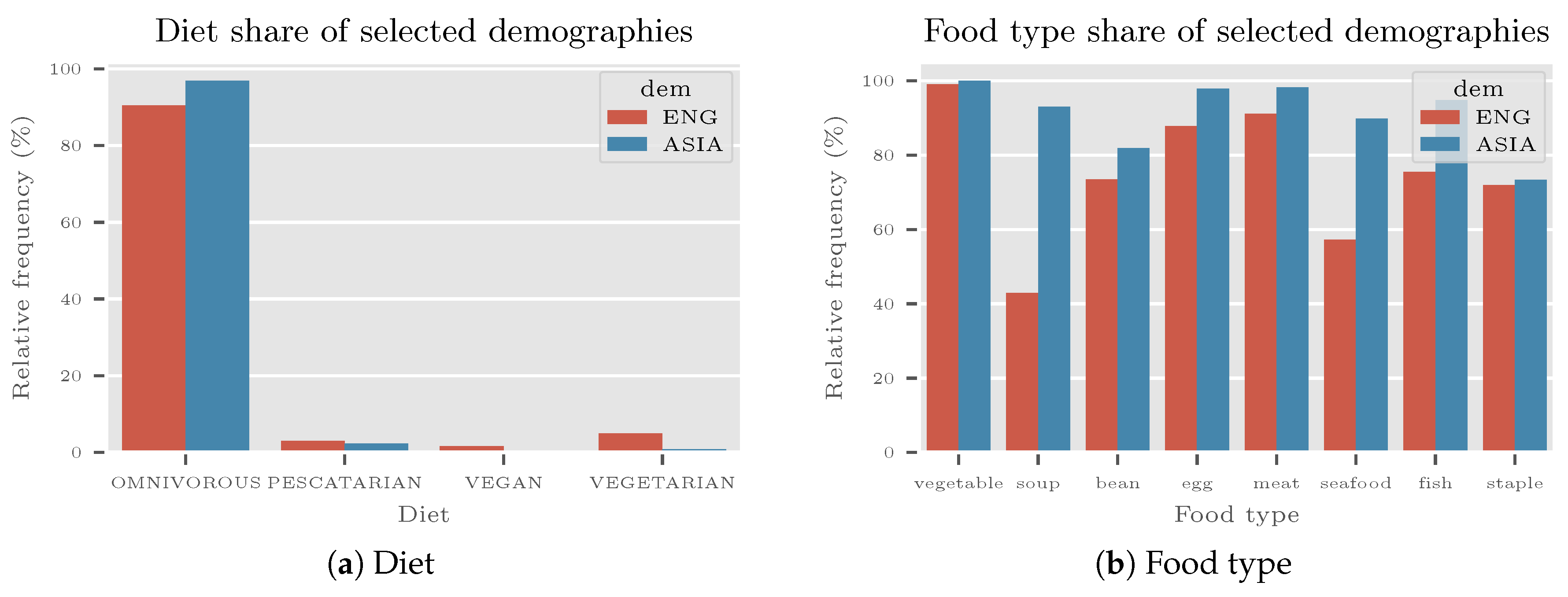 Sensors 20 04668 g011 Sensors 20 04668 g011