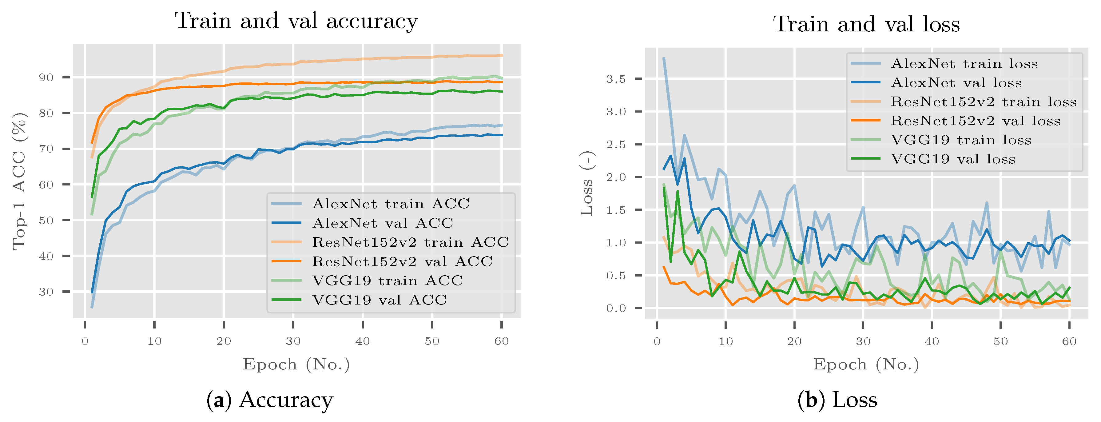 Sensors 20 04668 g012 Sensors 20 04668 g012