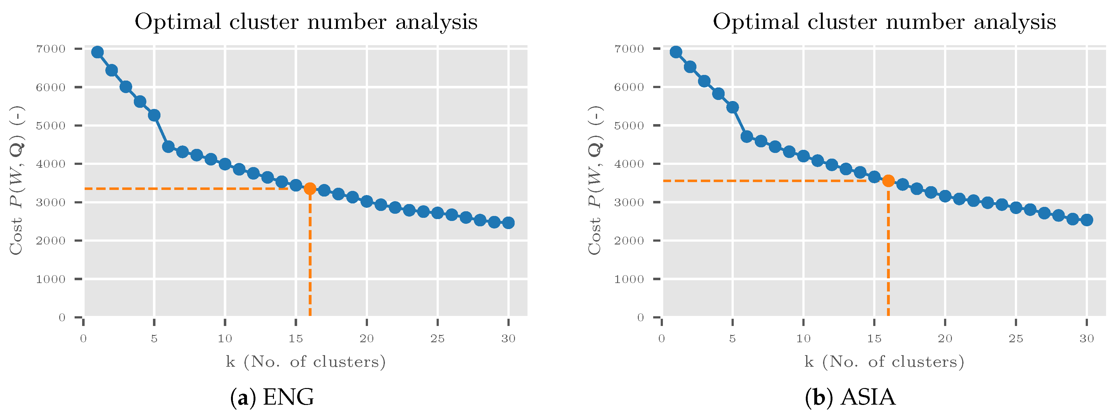 Sensors 20 04668 g013 Sensors 20 04668 g013