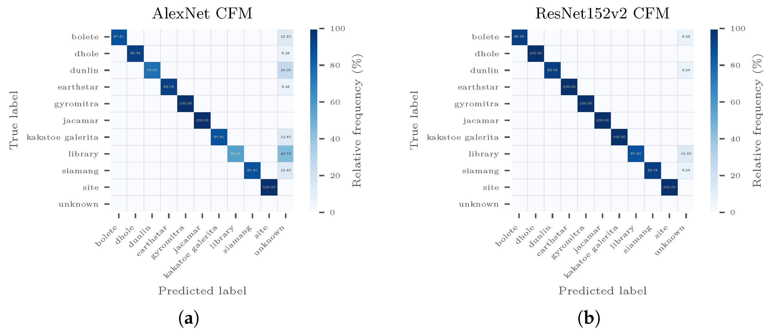 Sensors 20 04668 g0a2 Sensors 20 04668 g0a2
