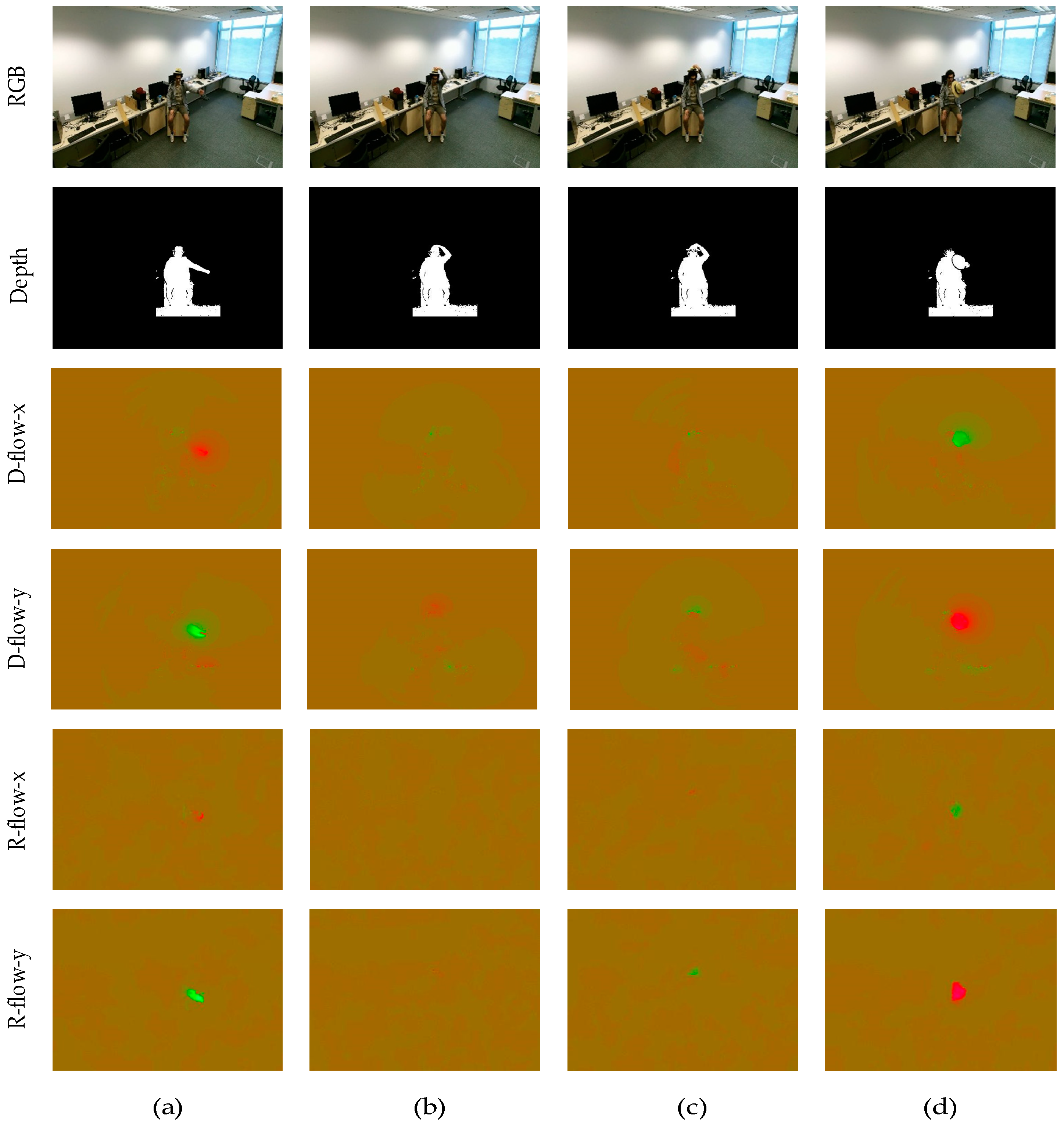 Sensors 20 04673 g003 Sensors 20 04673 g003