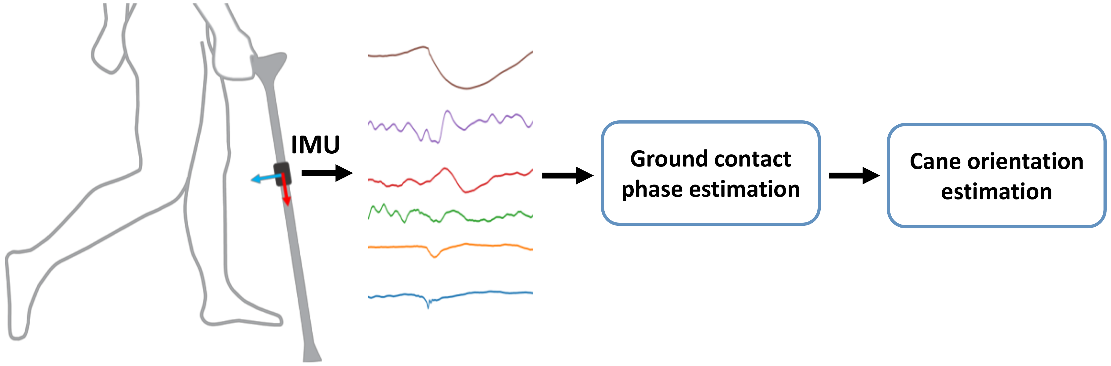 Sensors 20 04675 g001 Sensors 20 04675 g001