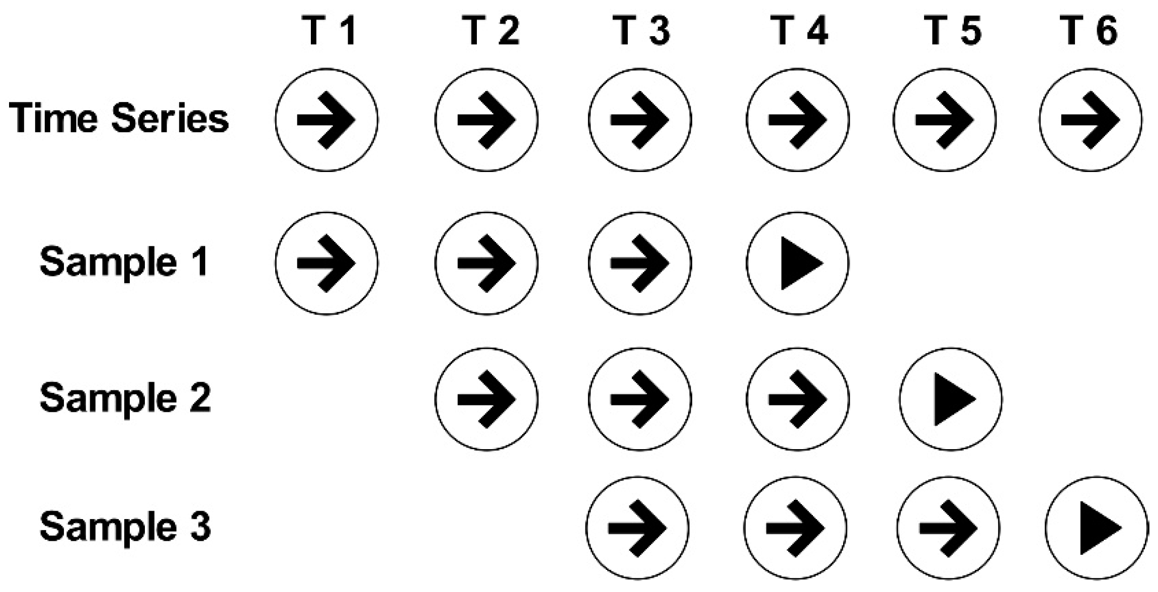 Sensors 20 04676 g006