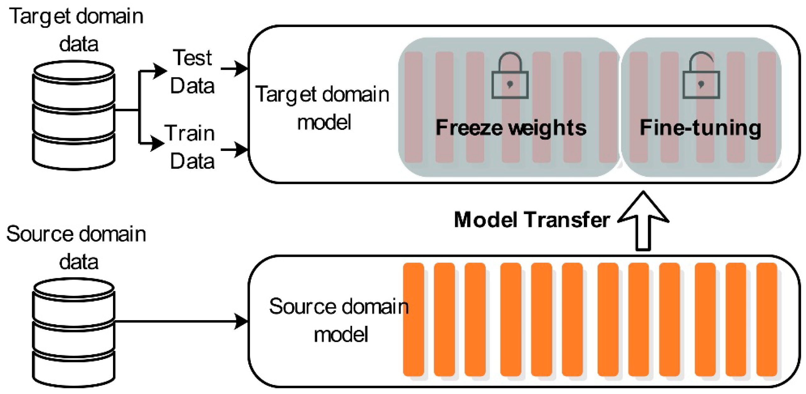 Sensors 20 04676 g014