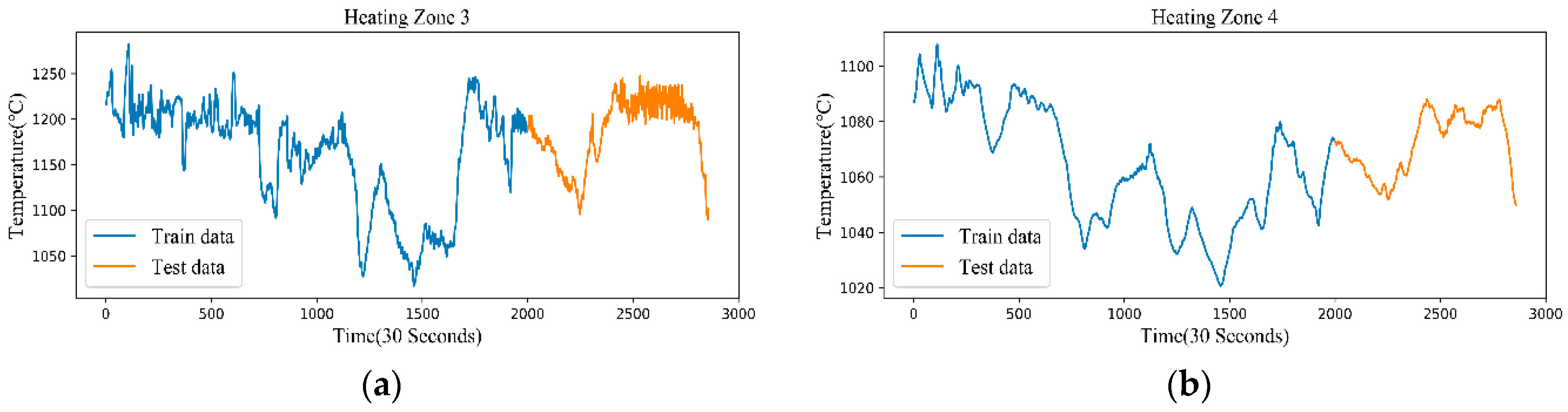 Sensors 20 04676 g0a1a