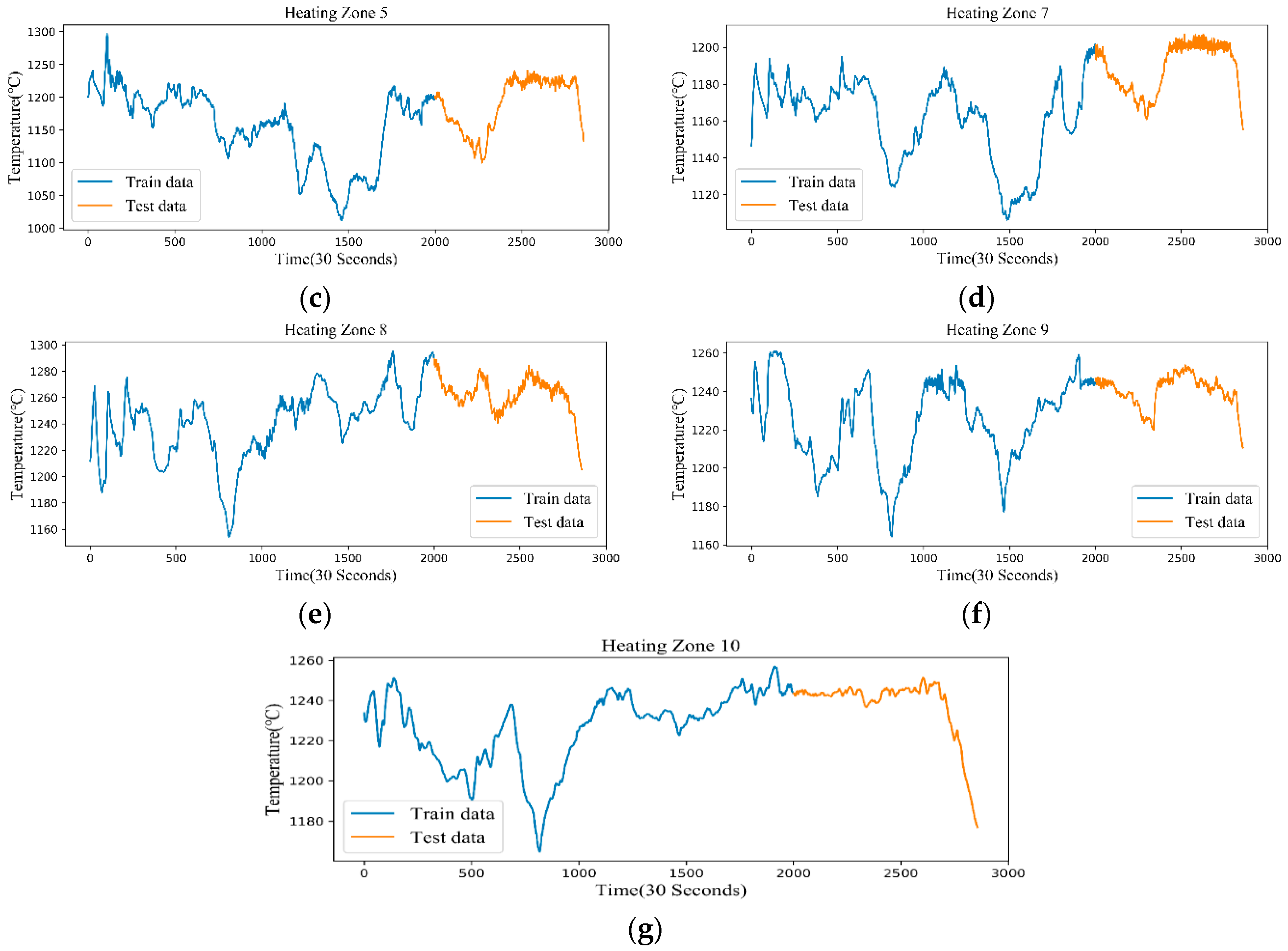 Sensors 20 04676 g0a1b