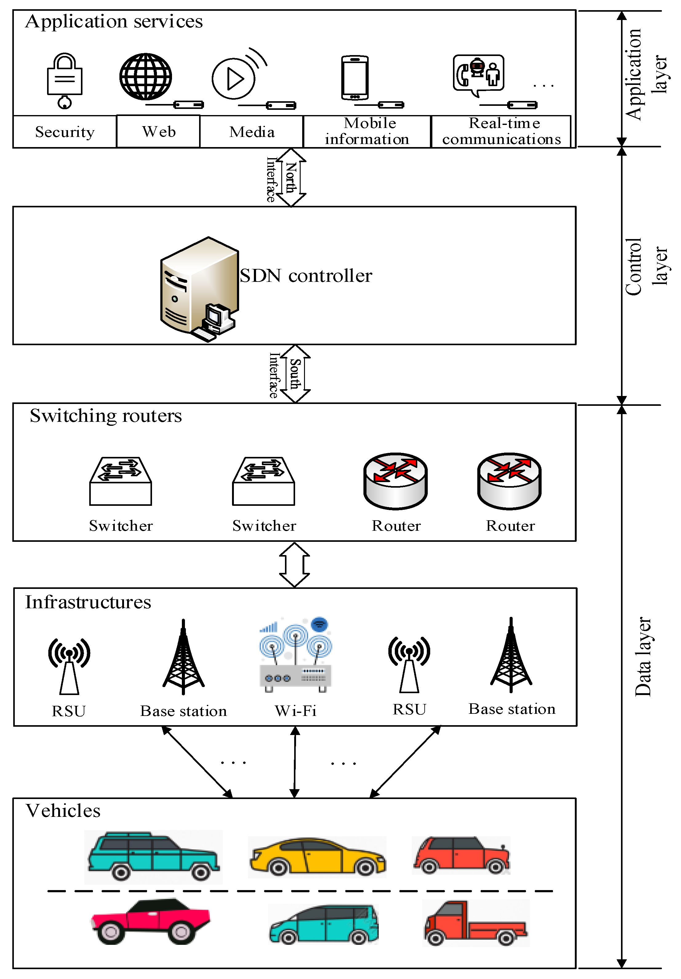 Sensors 20 04678 g001