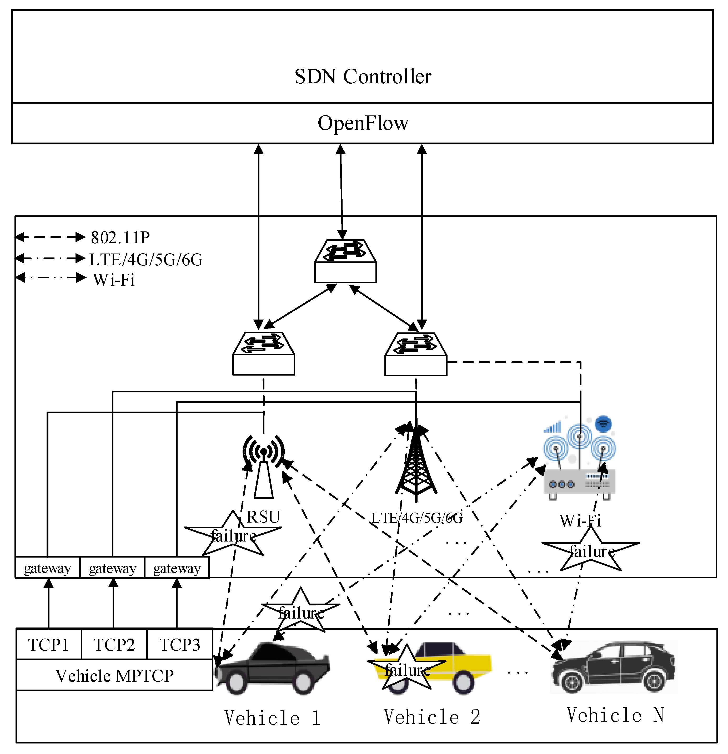 Sensors 20 04678 g002