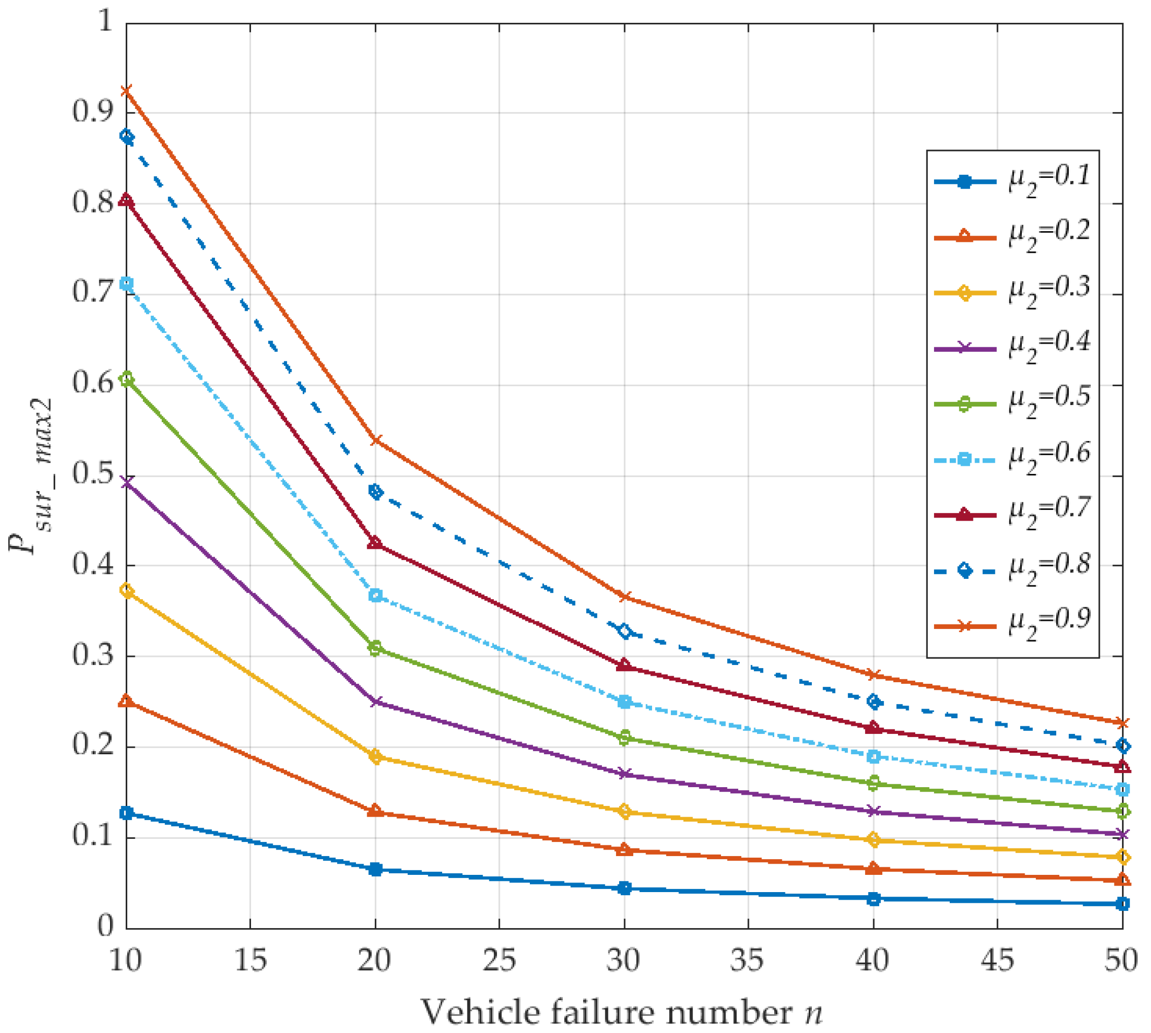 Sensors 20 04678 g007