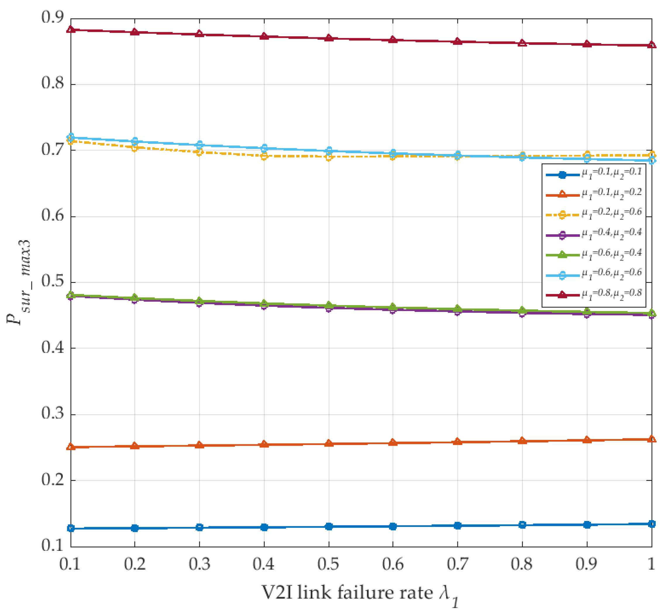 Sensors 20 04678 g008