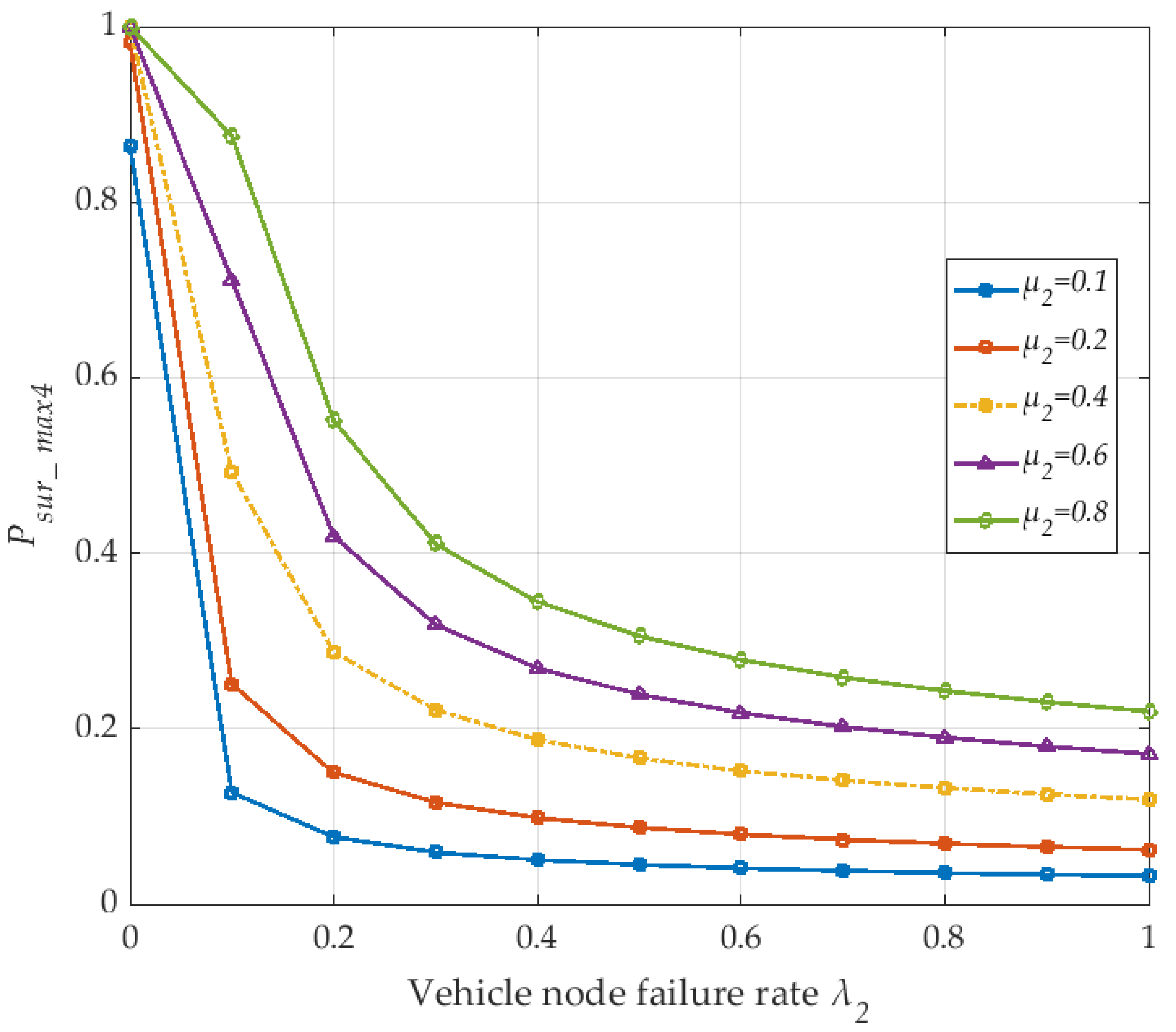 Sensors 20 04678 g009