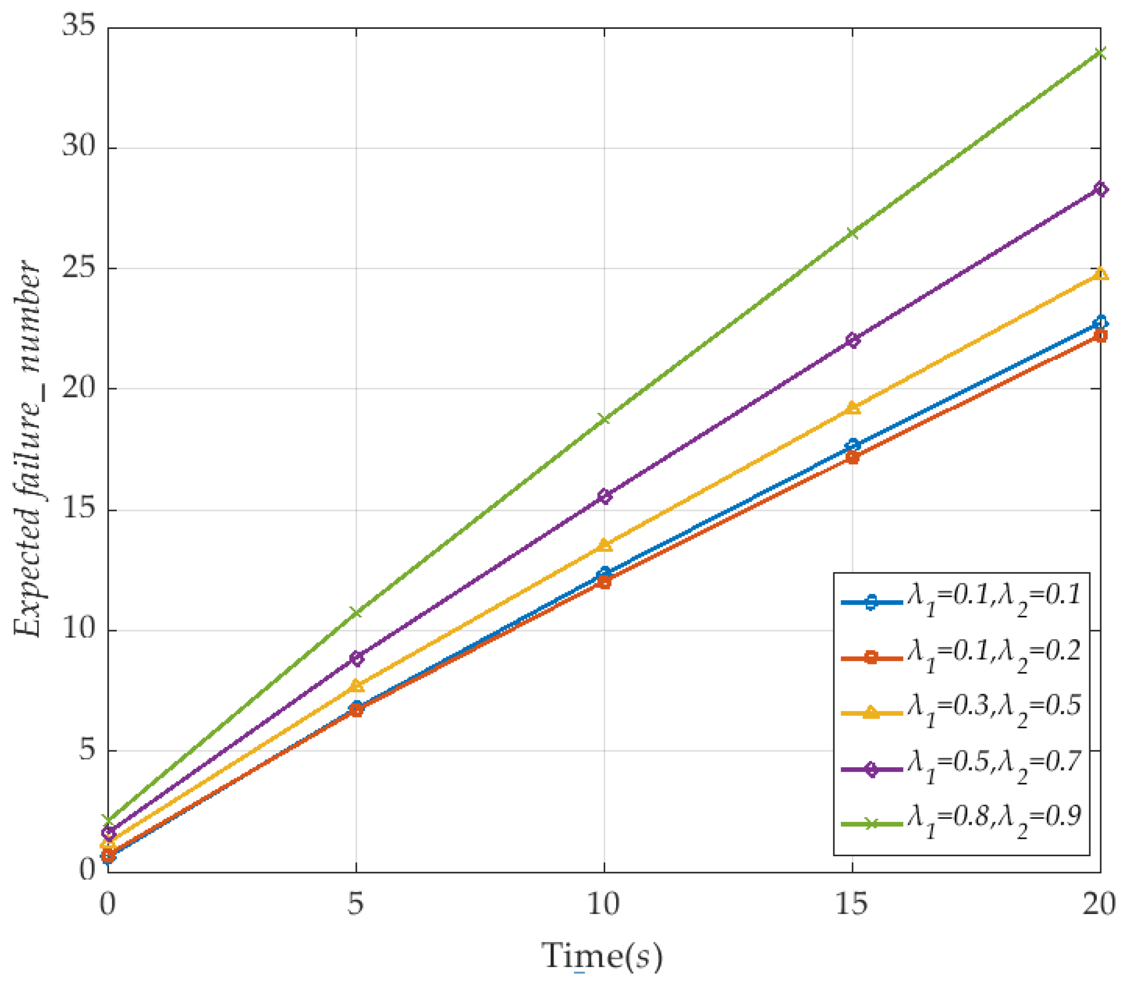 Sensors 20 04678 g011